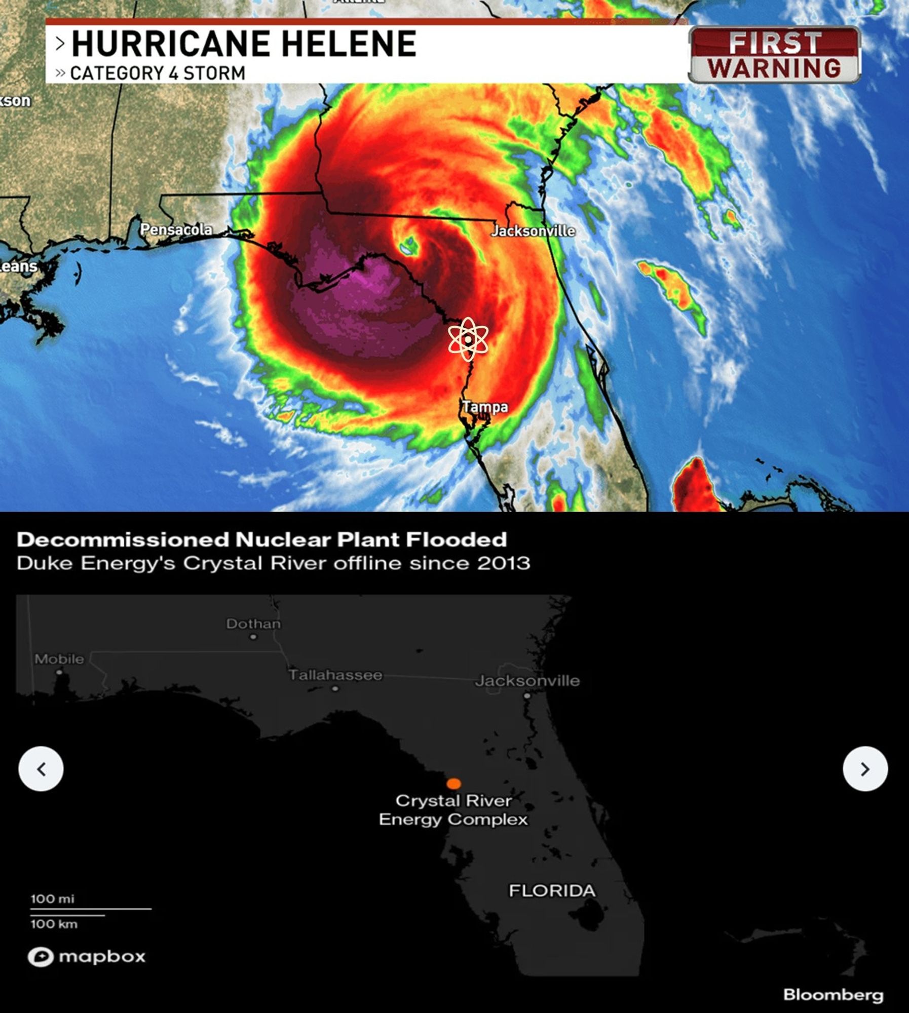 Oben:
Der Standort des AKW Crystal River wurde in die Grafik der Hurricane-Vorhersage einkopiert.