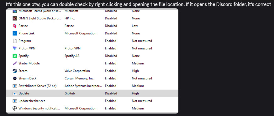 An image showing the exact file called "Update" in the Task Manager. It is accompanied by a Discord message reading

"It's this one btw, you can double check by right clicking and opening the file loacation. If it opens the Discord folder, it's correct"
