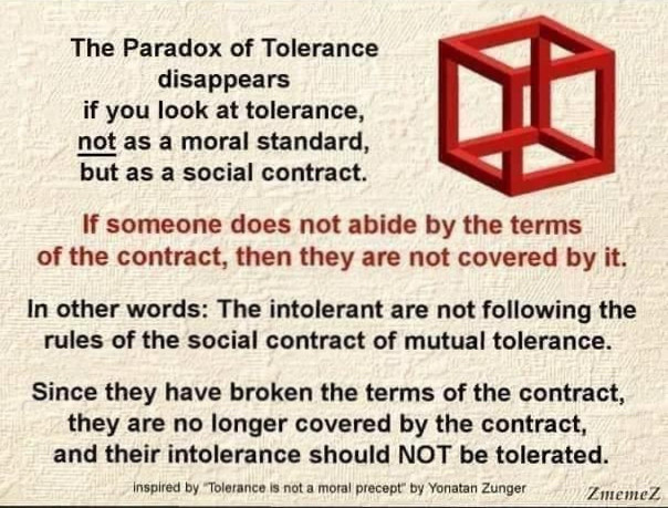 The Paradox of Tolerance disappears
if you look at tolerance, not as a moral standard, but as a social contract.
If someone does not abide by the terms of the contract, then they are not covered by it.
In other words: The intolerant are not following the rules of the social contract of mutual tolerance.
Since they have broken the terms of the contract, they are no longer covered by the contract, and their intolerance should NOT be tolerated.
inspired by Tolerance is not a moral precept by Yonatan Zunger
