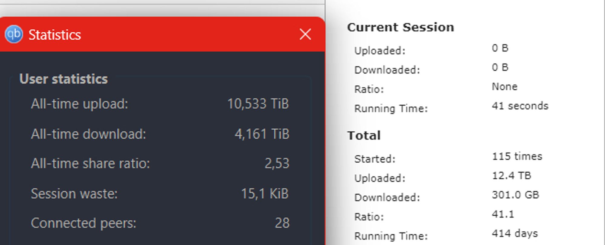 Screenshot showing the statistic windows of two torrent clients, showing a total of 22.9 Terrabytes uploaded and 4.4 Terrabytes downloaded.