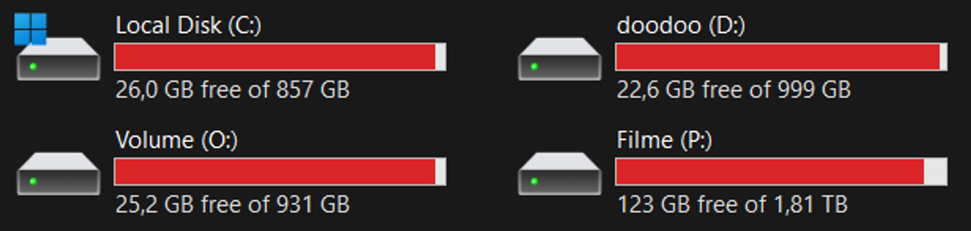 A screenshot of the windows file explorer showing 4 hard drives that are all almost filled up, totalling around 5 Terrabytes of space