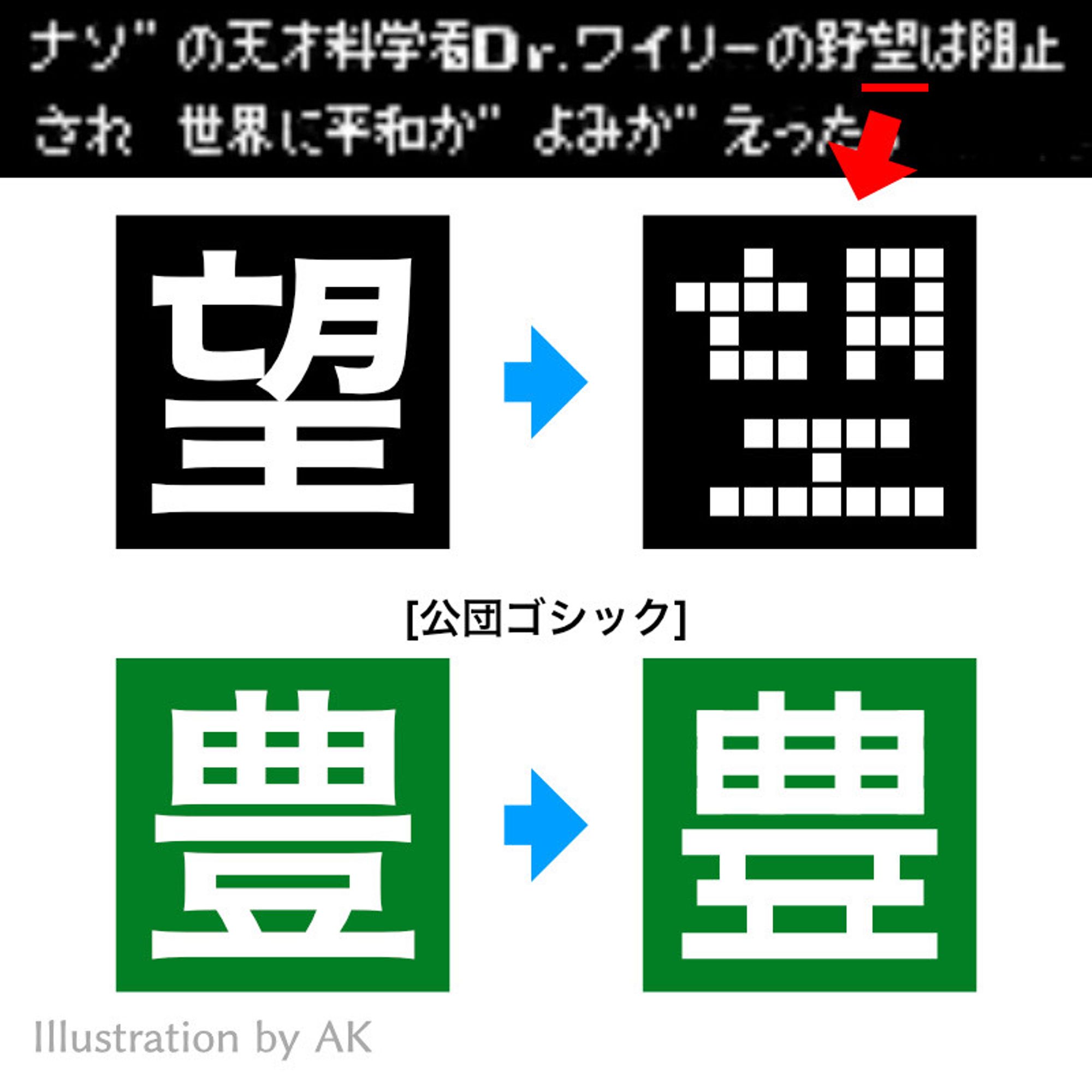 Image showing comparison between kanji in different fonts.