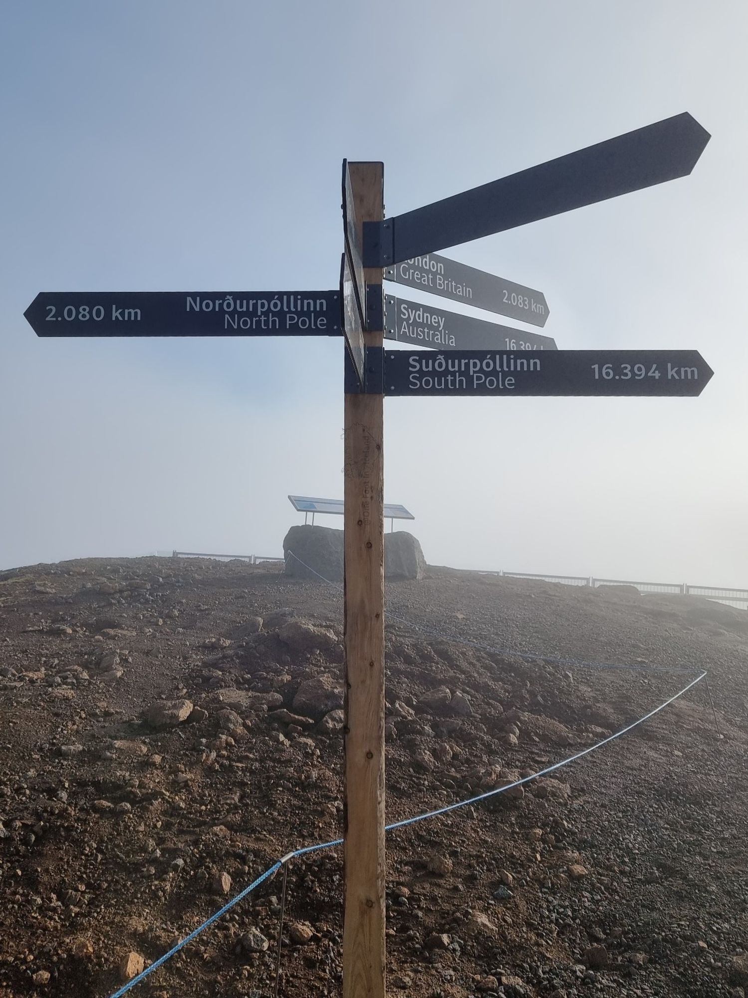 A fingerpost in the mist with arms pointing to North and South poles, being 2,080km and 16,394km away respectively