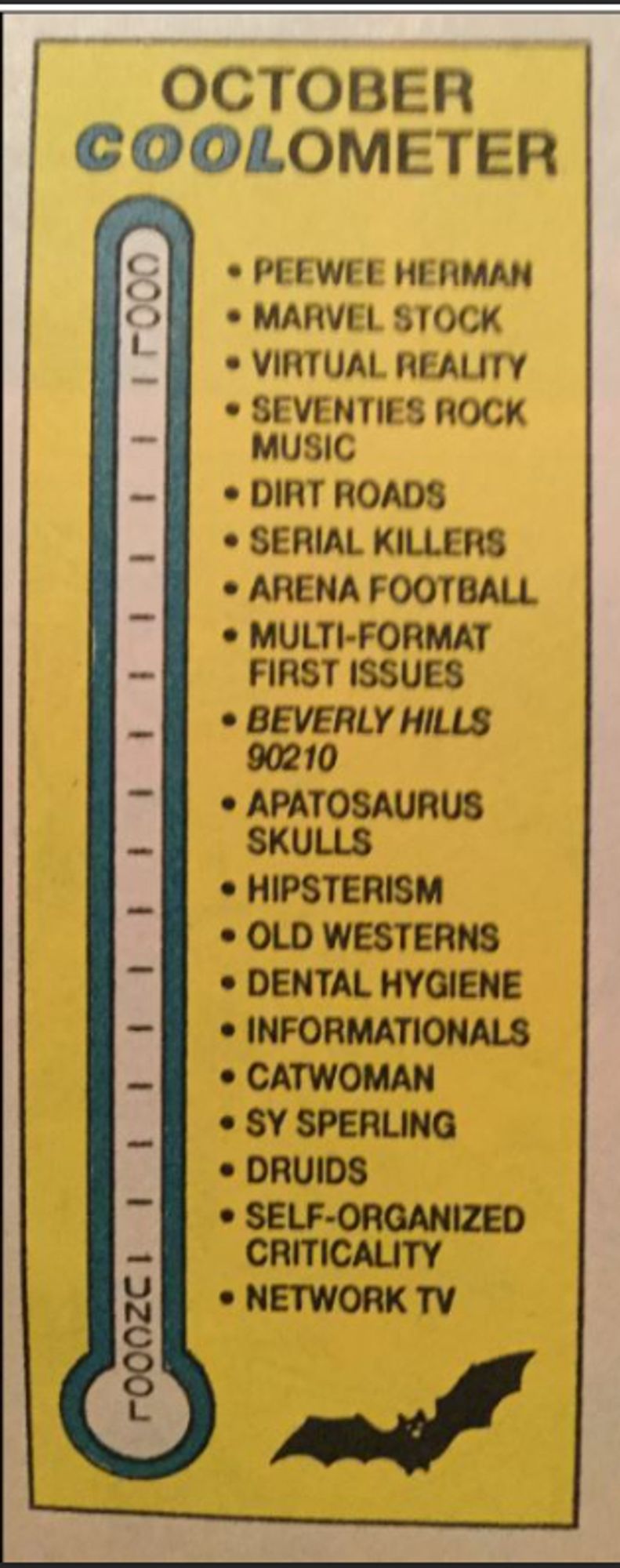 October 1991's Coolometer compiled by Marvel Staff listing things a bunch of dated pop culture references from Cool to Uncool.

Cool: Pee Wee Herman
Uncool: Network TV