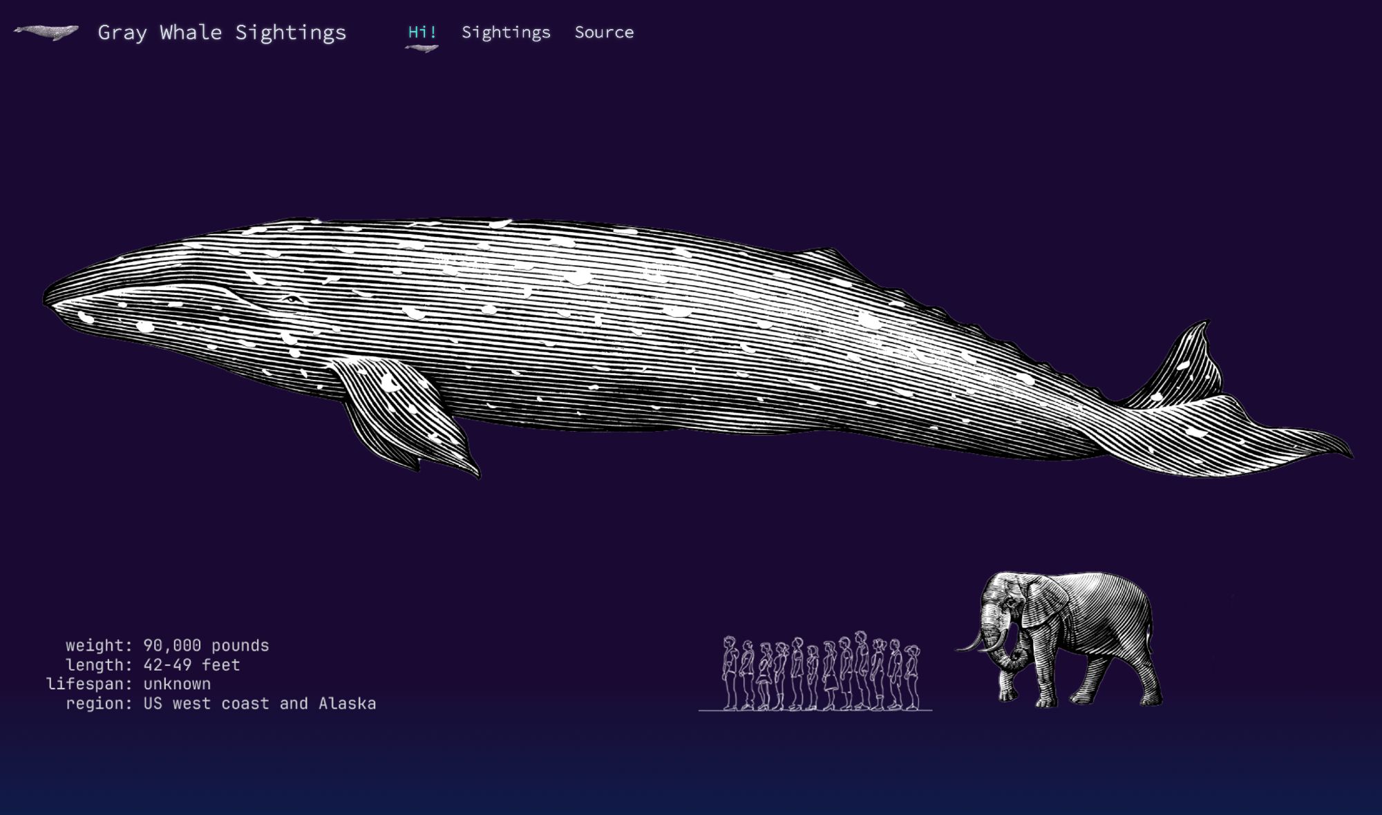 Screenhsot of an online Quarto dashboard featuring a fullscreen black and white illustration of a gray whale, with an elephant and humans visible for scale.