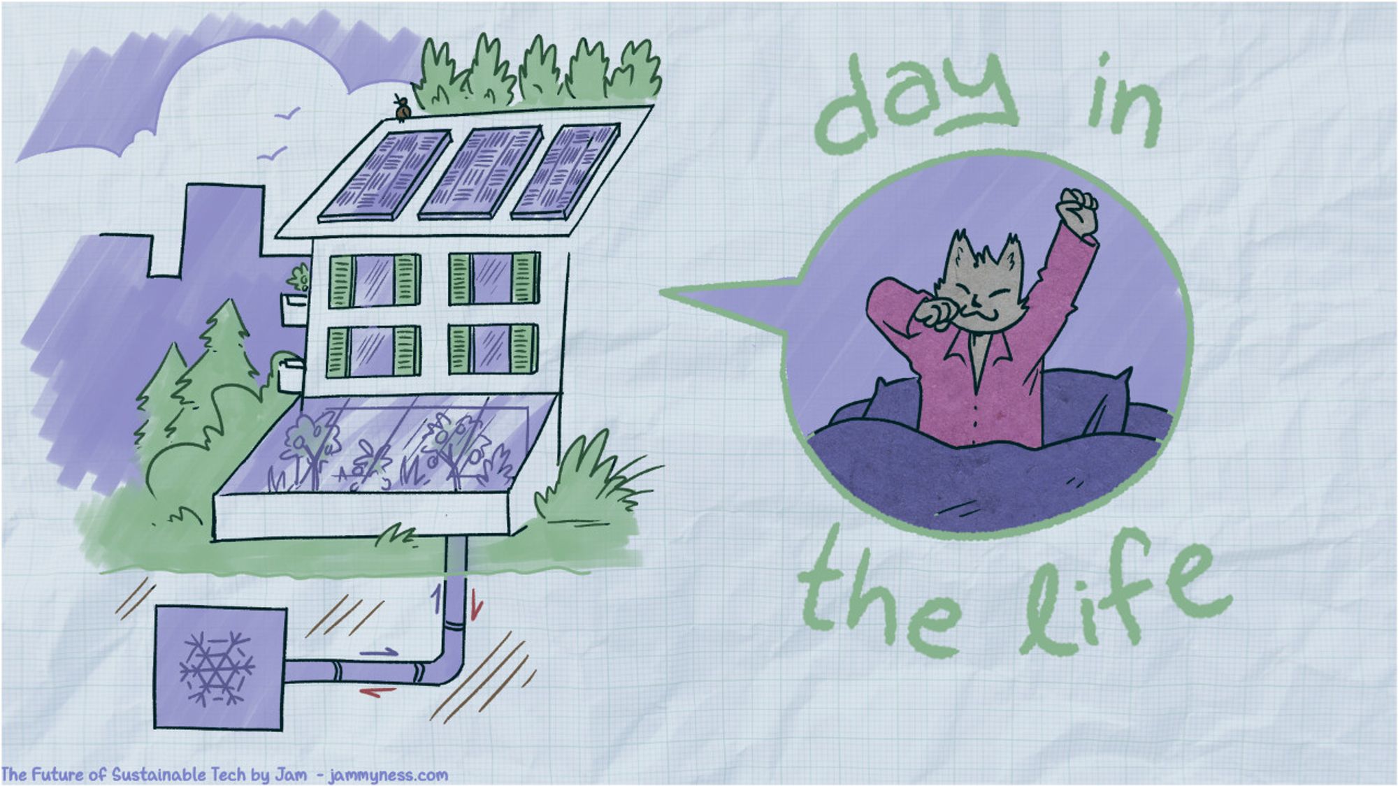 An illustration showing "a day in the life" of someone living in a sustainable future. This illustration shows their home with solar panels and a district cooling system