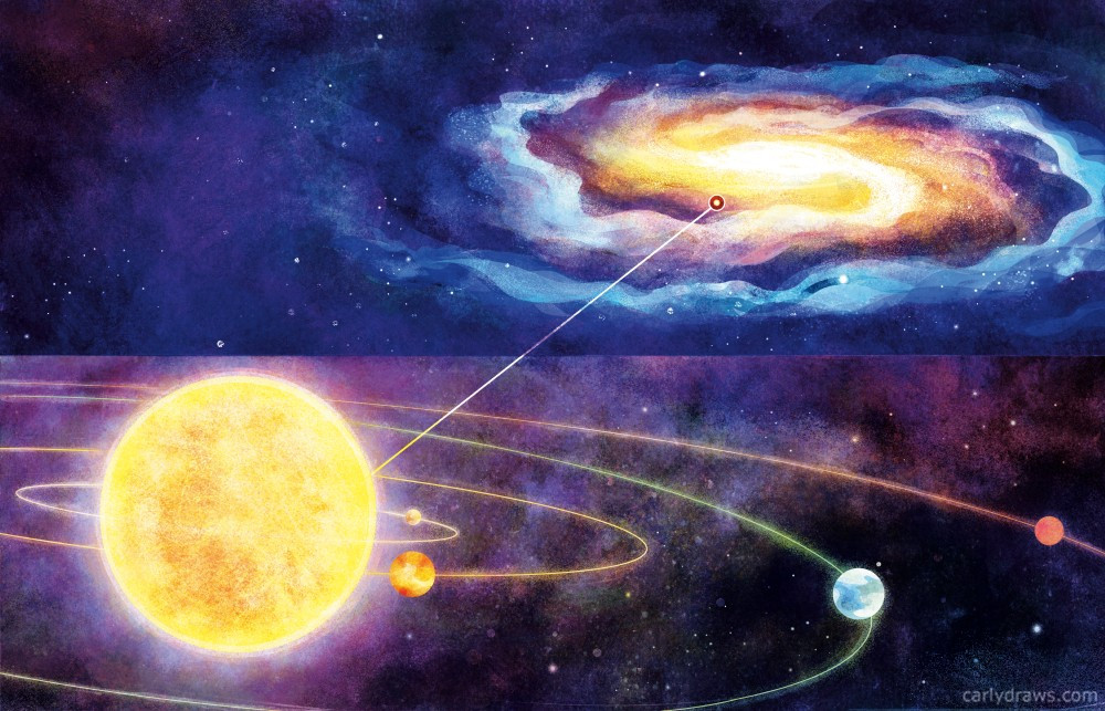 SOLAR SYSTEM by Carly A-F