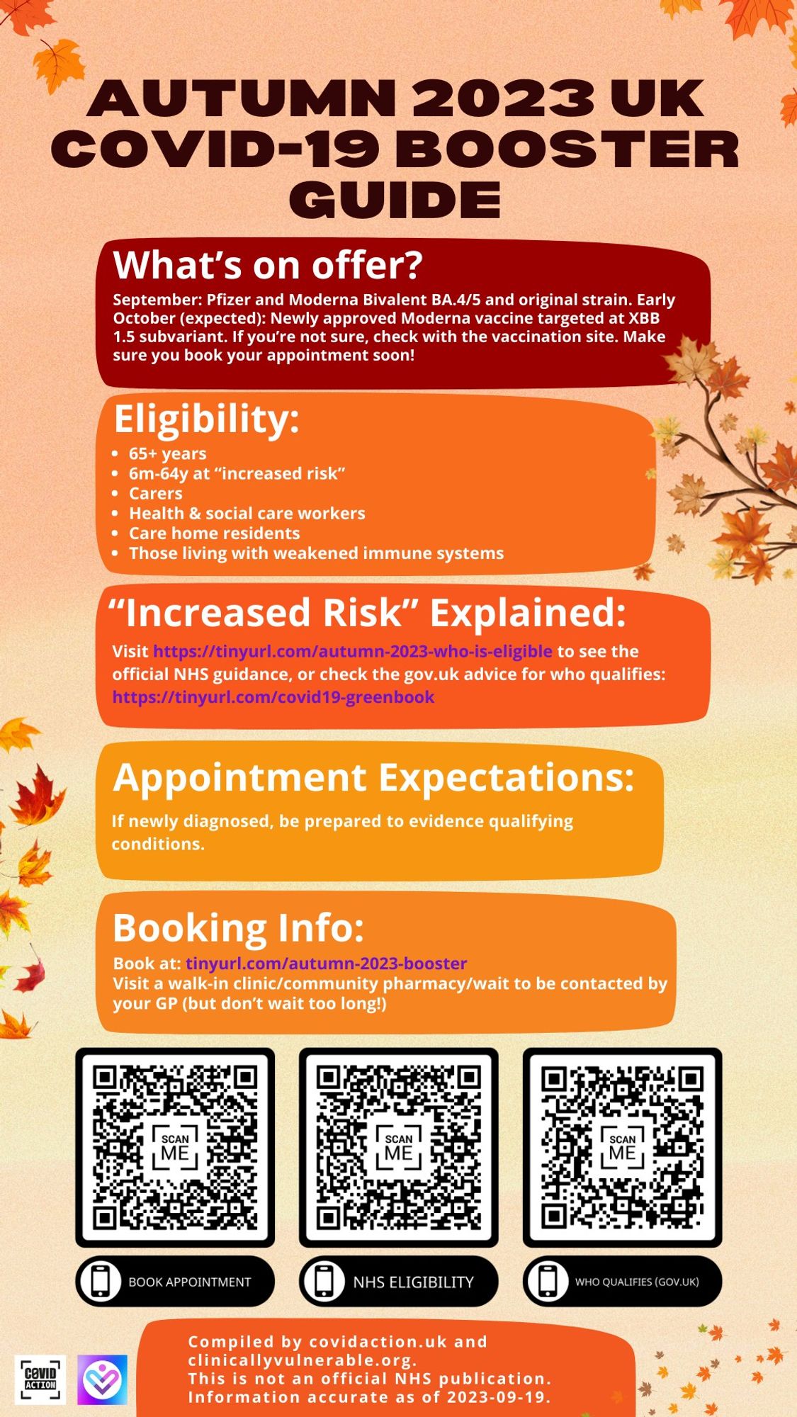 An infographic on orange gradient background with leaf graphics. Bold, all caps dark red text reads "Autumn 2023 UK COVID-19 Booster Guide." Logos for Covid Action and Clinically Vulnerable families are also on the image. Then there are five boxes, each in a different colour, each with white text and the occasional purple URL. The first box has the text "September: Pfizer and Moderna Bivalent BA.4/5 and original strain. Early October (expected): Newly approved Moderna vaccine targeted at XBB 1.5 subvariant. If you’re not sure, check with the vaccination site. Make sure you book your appointment soon!" The second box the text: "Eligibility" followed by the following categories: 65+ years, 6m-64y at “increased risk”, Carers, Health & social care workers, Care home residents, Those living with weakened immune systems." Here the text splits onto the next image because we're close to the alt-text limit.