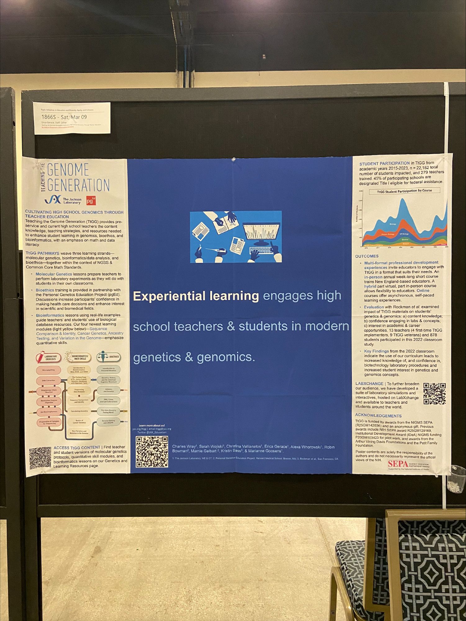 The Teaching the Genome Generation™ poster at the TAGC conference.