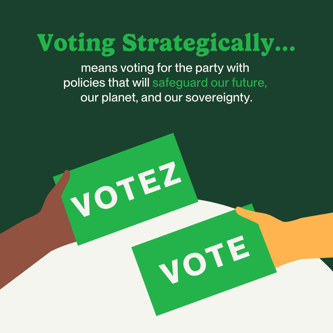 On a dark green background, a white semicircle sits at the bottom of the page, with two illustrated hands holding green cards that read “Votez” and “Vote.” At the top of the page, in bold green text, it reads, “Voting Strategically…” Below, in smaller text, it continues, “means voting for the party with policies that will safeguard our future, our planet, and our sovereignty.”
