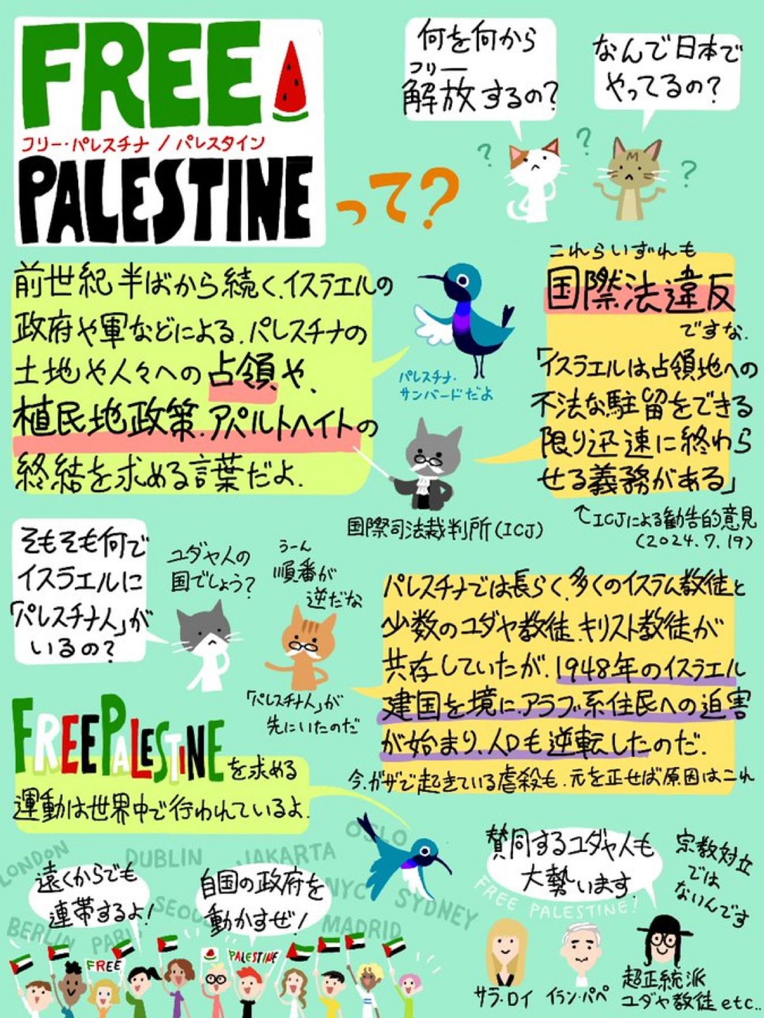 FREE PALESTINEって？何を何から解放するの？何で日本でやってるの？
フリー・パレスチナ／パレスタイン

前世紀半ばから続く、イスラエルの政府や軍などによる、パレスチナの土地や人々への占領や、植民地政策、アパルトヘイトの終結を求める言葉だよ．

これらいずれも国際法違反ですな．
「イスラエルは占領地への不法な駐的をできる
限り迎速に終わらせる義務がある」
国際司法裁判所（ICJ）
ICJによる勧告的意見
（2024.7.19）

そもそも何でイスラエルに「パレスチナ人」がいるの？ユダヤ人の国でしょう？
うーん順番が逆だな
「パレスチナ人」が先にいたのだ

パレスチナでは長らく、多くのイスラム教徒と必数のユダヤ教徒キリスト教徒が共存していたが、1948年のイスラエル建国を境にアラブ系住民への迫害が始まり、人口も逆転したのだ．
今、がザで起きている虐殺も、元を正せば原因はこれ

FREEPALESTINEを求める運動は世界中で行われているよ

宗教対立ではないです
賛同するユダヤ人も大勢います
超正統派ユダヤ教徒
サラ・ロイ イランパペ　ユダヤ教徒etc...

遠くからでも連帯するよ！
自国の政府を動かすぜ！