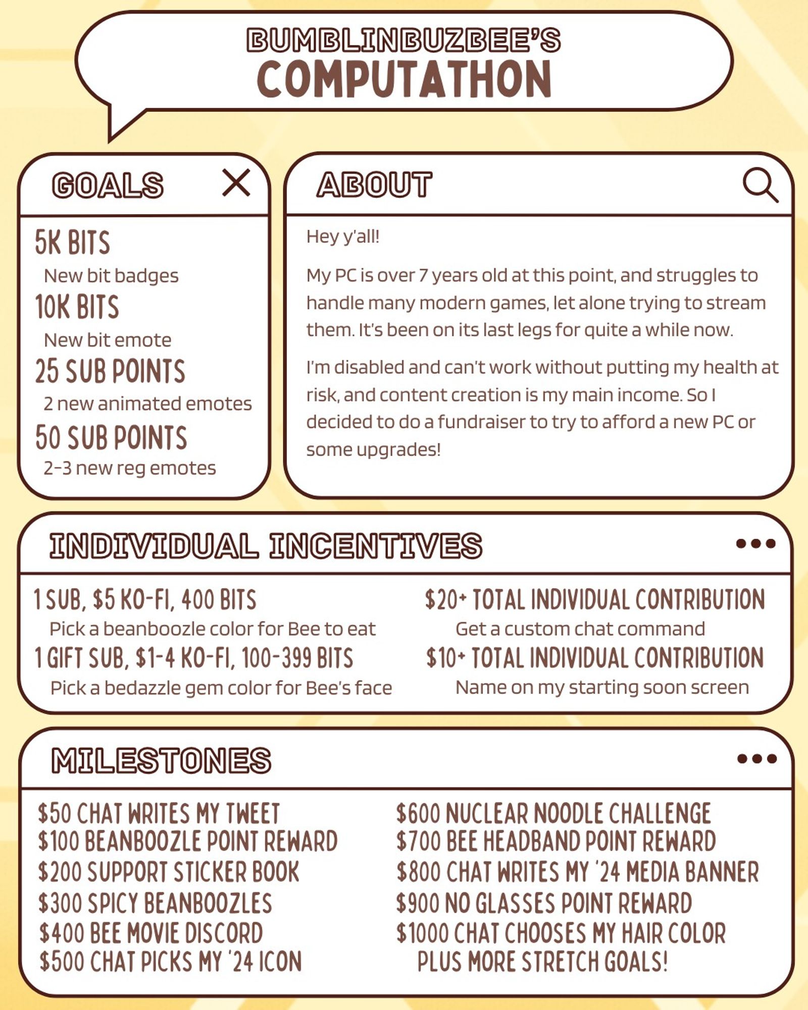 An announcement graphic. The graphic is titled "Bumblinbuzbee's computathon", and details Buzbee's Twitch stream goals and milestones to raise money for a new PC. The goals are for bits and subs, and the rewards are new channel emotes. The milestones start at $50, go to $100, then are awarded every $100 after that, up to $1000 plus some stretch milestones. Rewards range from unlocking new channel points rewards, to a Bee movie Discord night, and even a Nuclear noodle challenge. There are also individual incentives for subs, gift subs, bits, and ko-fi donations.