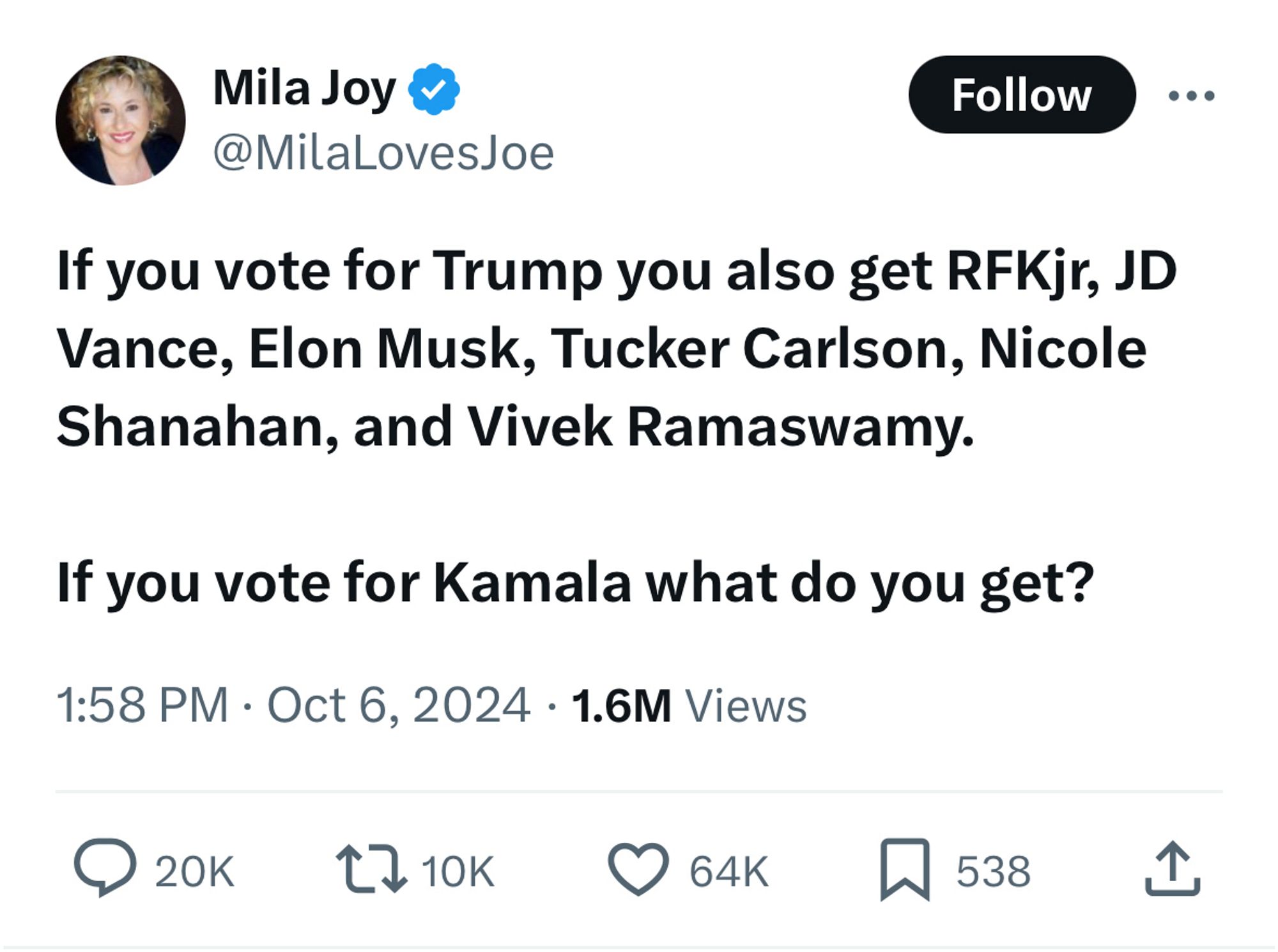 A tweet from conservative/MAGA influencer Mila Joy, October 6, 2024: “If you vote for Trump you also get RFKjr, JD
Vance, Elon Musk, Tucker Carlson, Nicole Shanahan, and Vivek Ramaswamy.
If you vote for Kamala what do you get?”