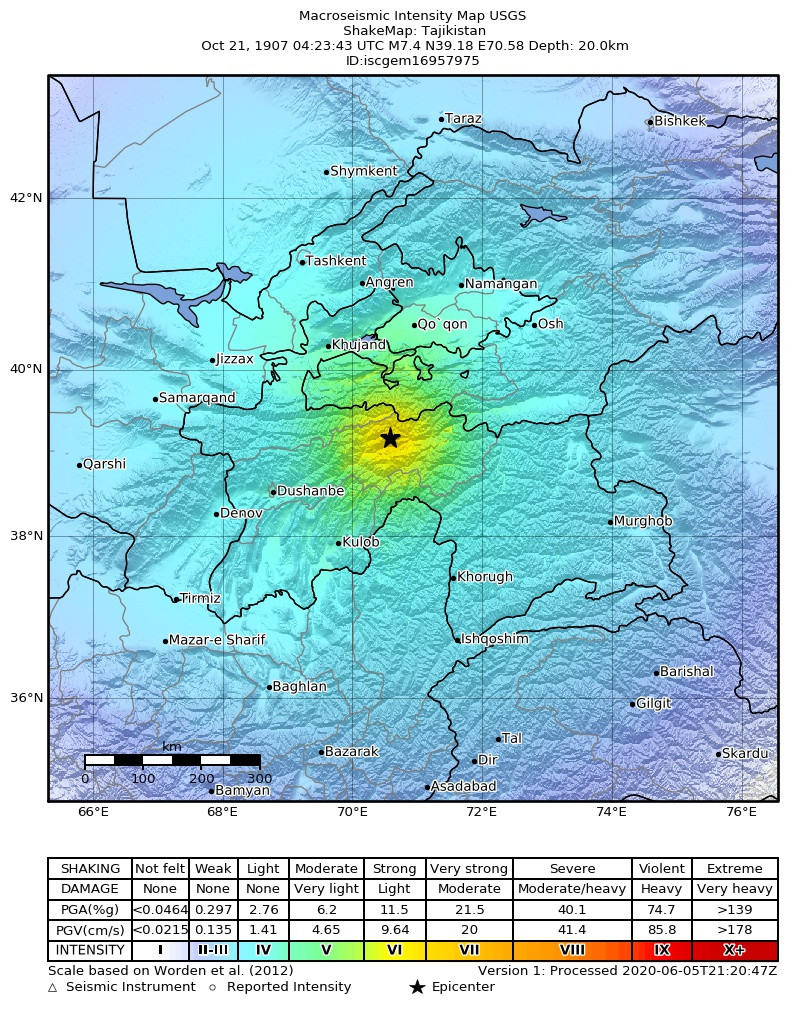 Earthquake intensity map of the 1907 Qaratog earthquake