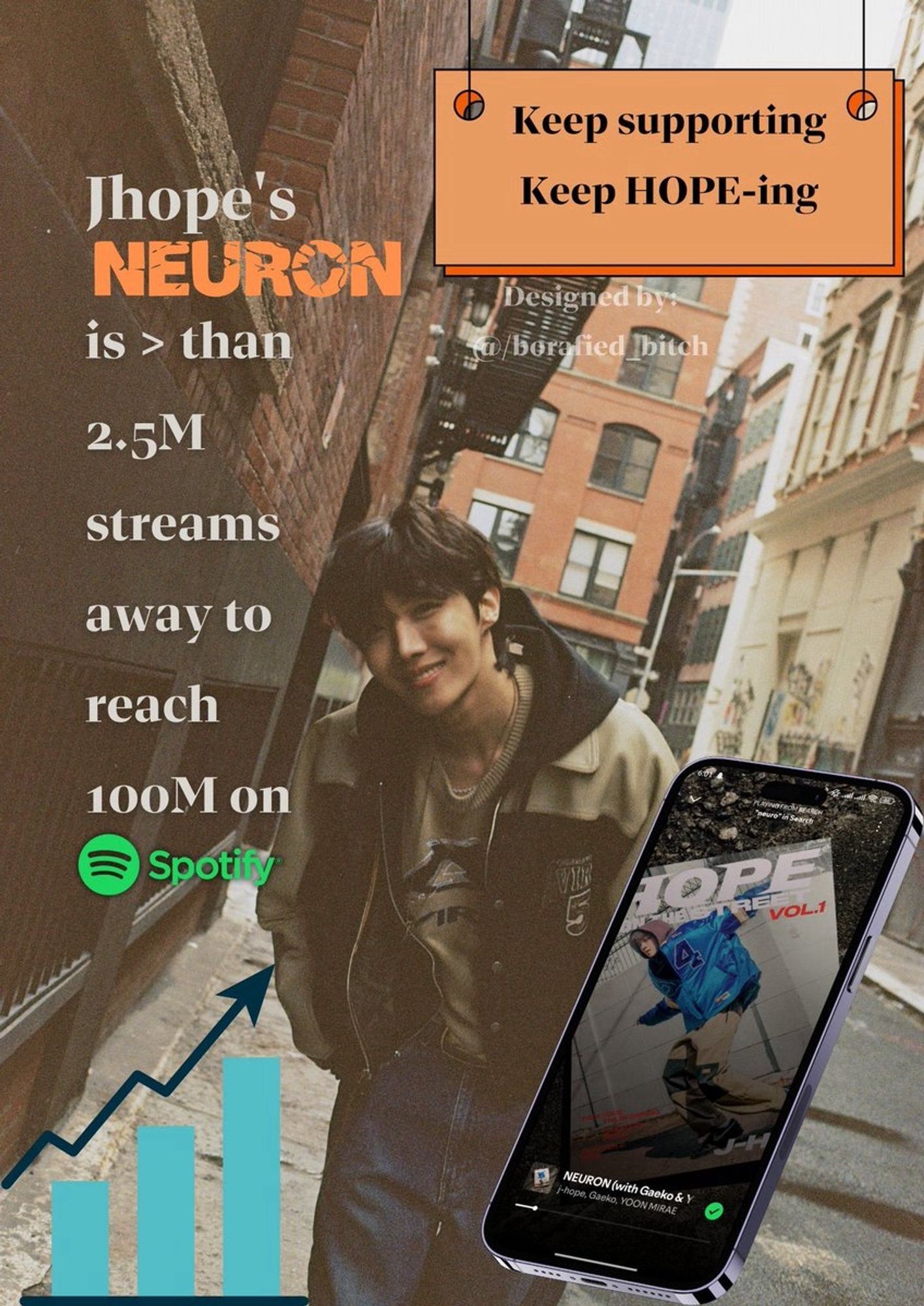 Poster of ‘Hobi’s Homecoming Project” - an ARMY organized streaming project created to encourage/boost BTS’ J-Hope’s streaming numbers since he will soon be returning from the military after successfully completing his mandatory military service.