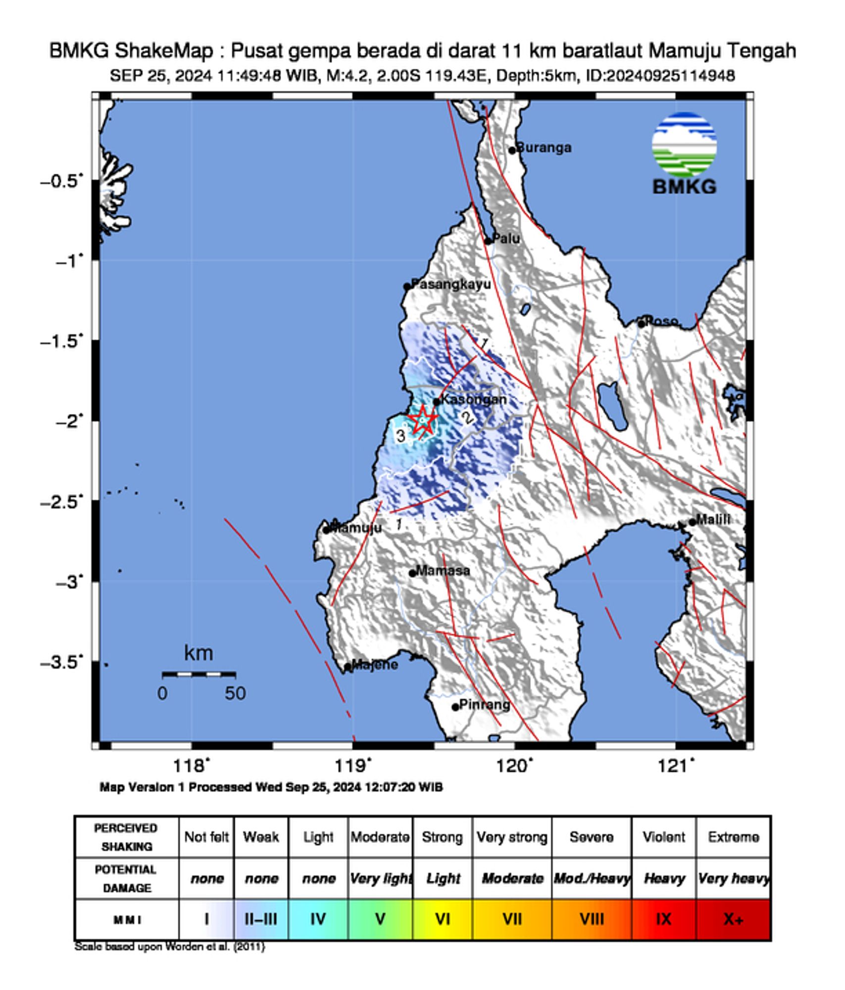 informasi gempa: Pusat gempa berada di darat 11 km baratlaut Mamuju Tengah