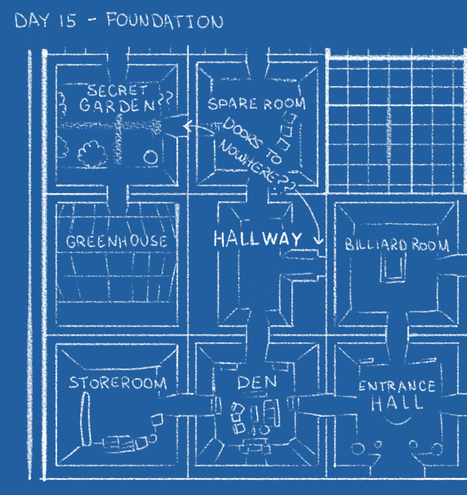 Digital pencil drawing of a blueprint layout from the game Blue Prince. It also shows notes and question marks as if the drafter was confused by what they are drafting. It's titled "Day 15 - Foundation"