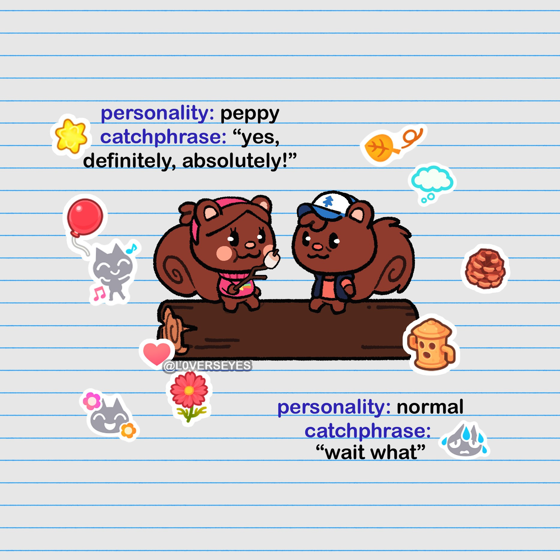 mabel's villager personality is peppy andher catchphrase is "yes, definitely, absolutely!"

dipper's villager personality is normal and his catchphrase is "wait what"