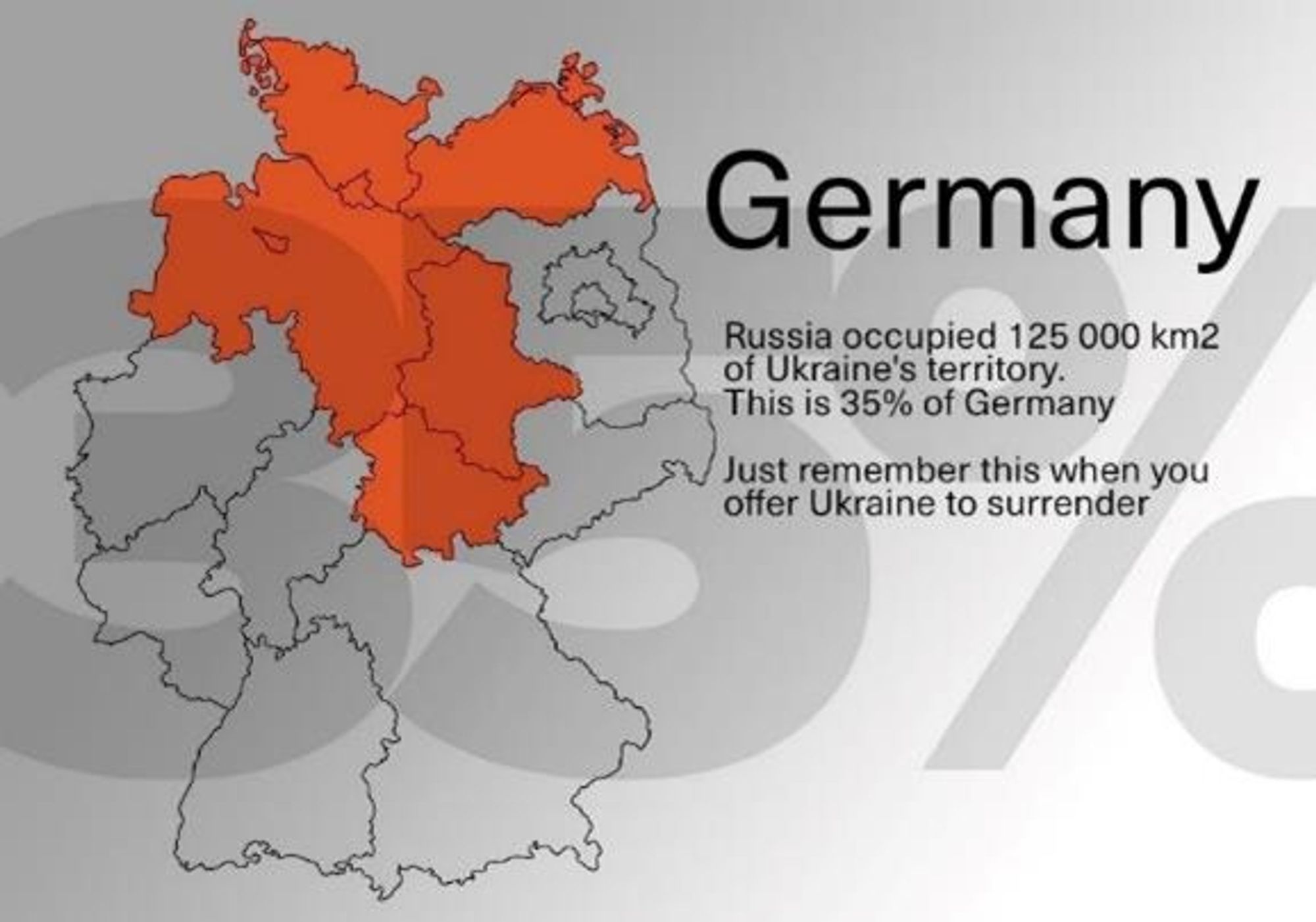 Russia occupied 125 000 km2 of Ukraine's territory.
This is 35% of Germany.
Just remember this when you offer Ukraine to surrender.