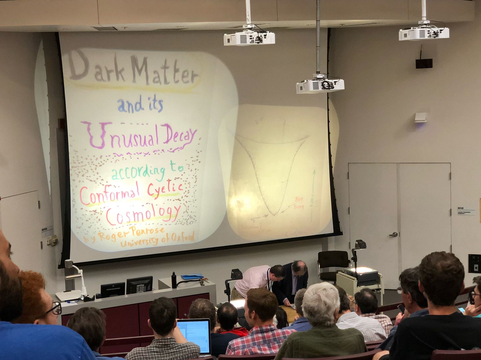 A colloquium hall - people sit and watch Nobel laureate Roger Penrose as he sets up two overhead projectors. The left one shows handwritten text: “Dark Matter and its Unusual Decay according to Conformal Cyclic Cosmology,” and it looks like a children’s fantasy book cover about a wizard. The other has a crazy upside down Gaussian.