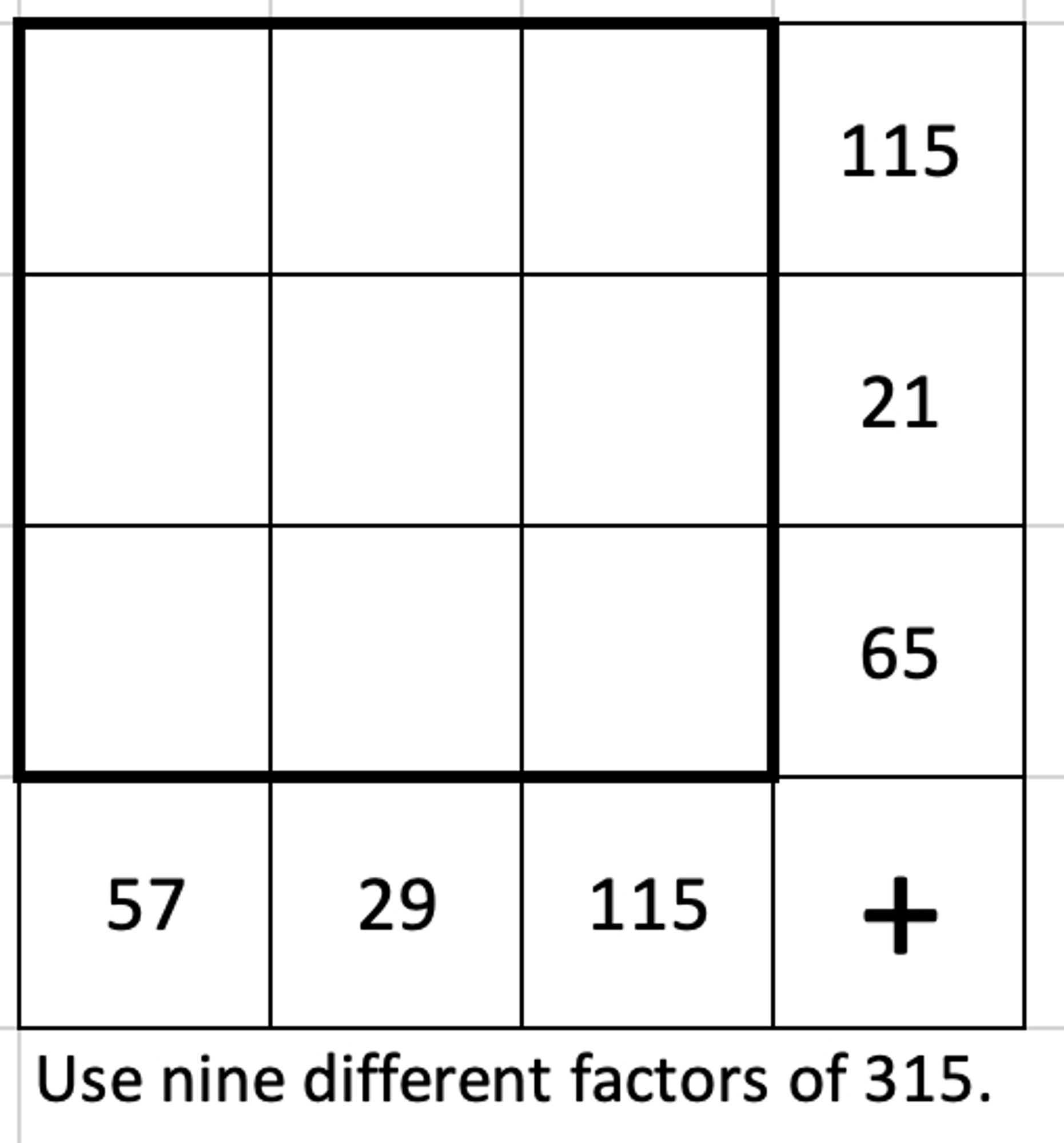 Use 9 different factors of 315 in a 3 by 3 grid. The numbers in the top row add to 115. The numbers in the middle row add to 21. The numbers in the bottom row add to 65. The numbers in the left column add to 57. The numbers in the middle column add to 29. The numbers in the right column add to 115.