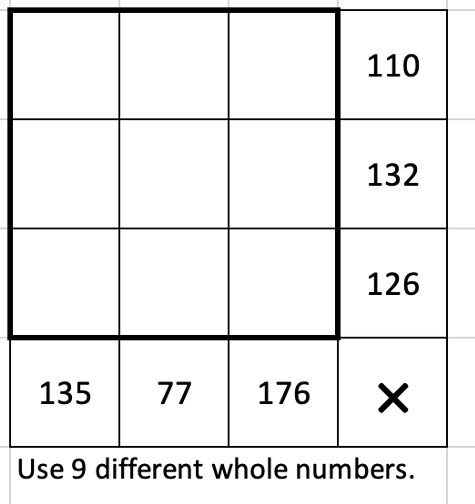 Use 9 different whole numbers in a 3 by 3 grid. The numbers in the top row multiply to 110. The numbers in the middle row multiply to 132. The numbers in the bottom row multiply to 126. The numbers in the left column multiply to 135. The numbers in the middle column multiply to 77. The numbers in the right column multiply to 176.