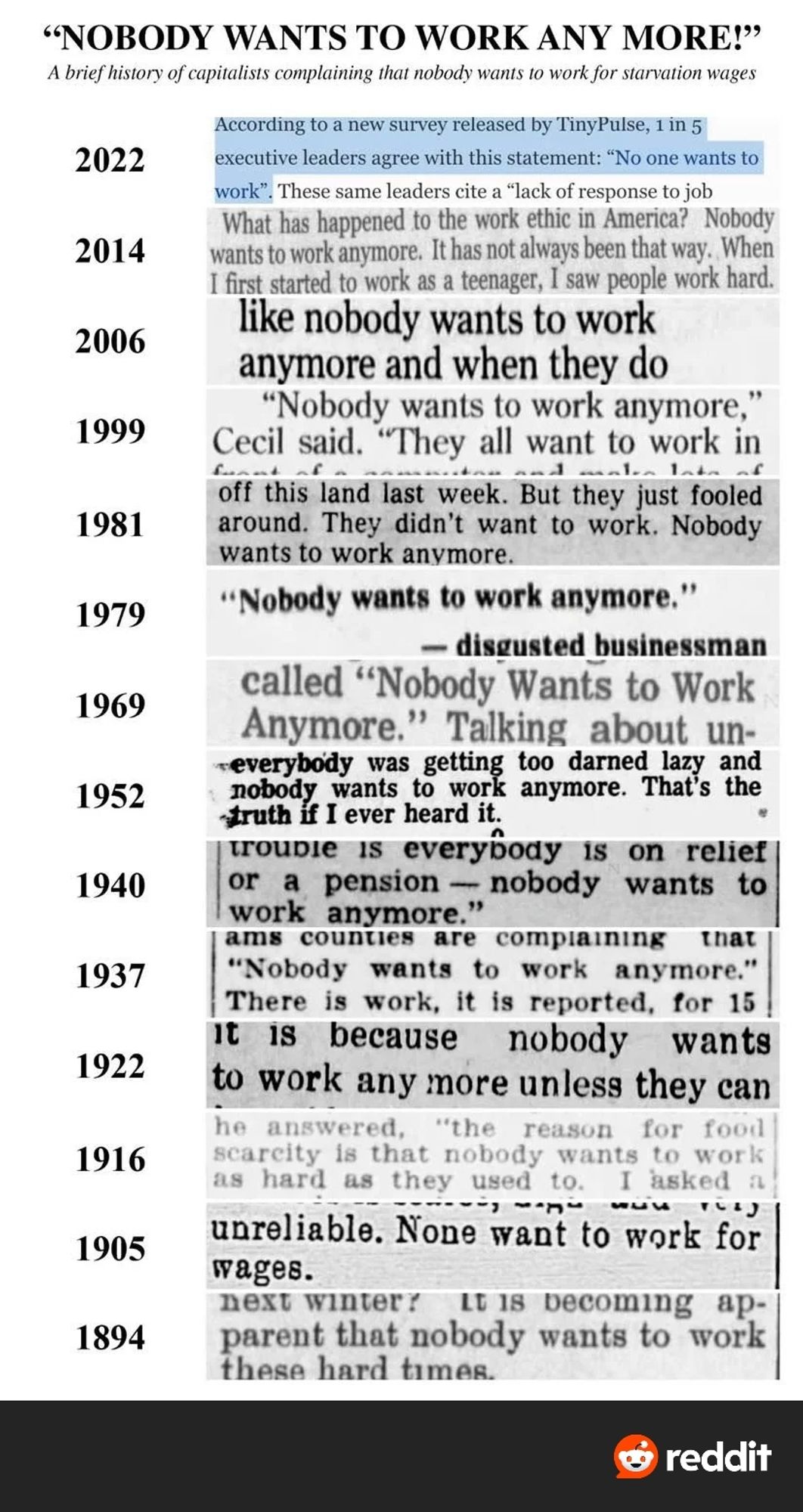 A timeline of newspaper clippings going back to 1894 saying "No one wants to work anymore"