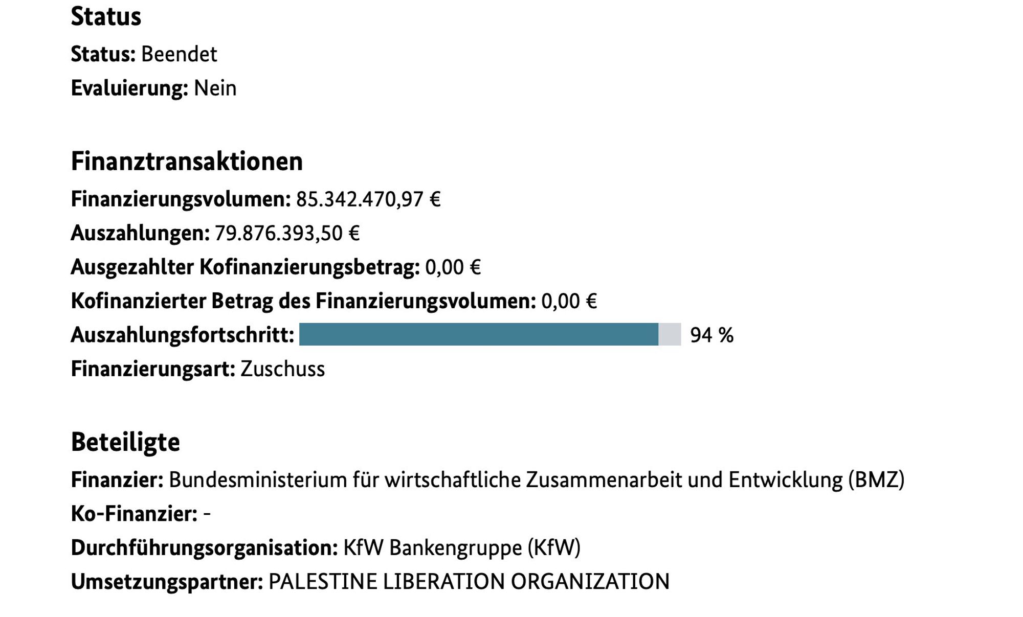 Steckbrief

Abwasserentsorgung Gaza-Mitte
IATI Maßnahmen-ID: DE-1-199865718