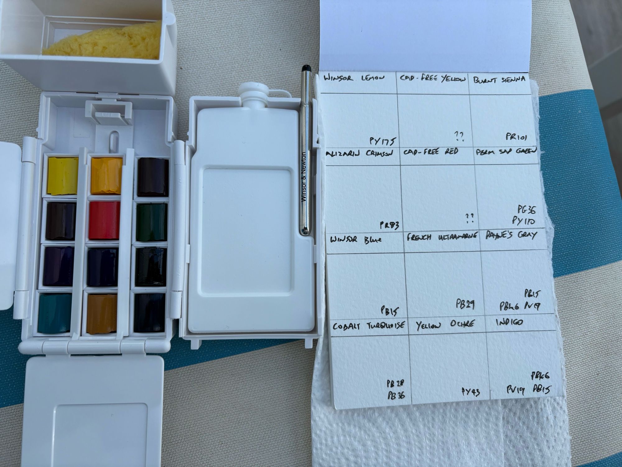 A paint holder with 12 half pans of various paints plus a postcard sized pad of cold pressed watercolour paper, ruled in a grid to all me to paint swatches