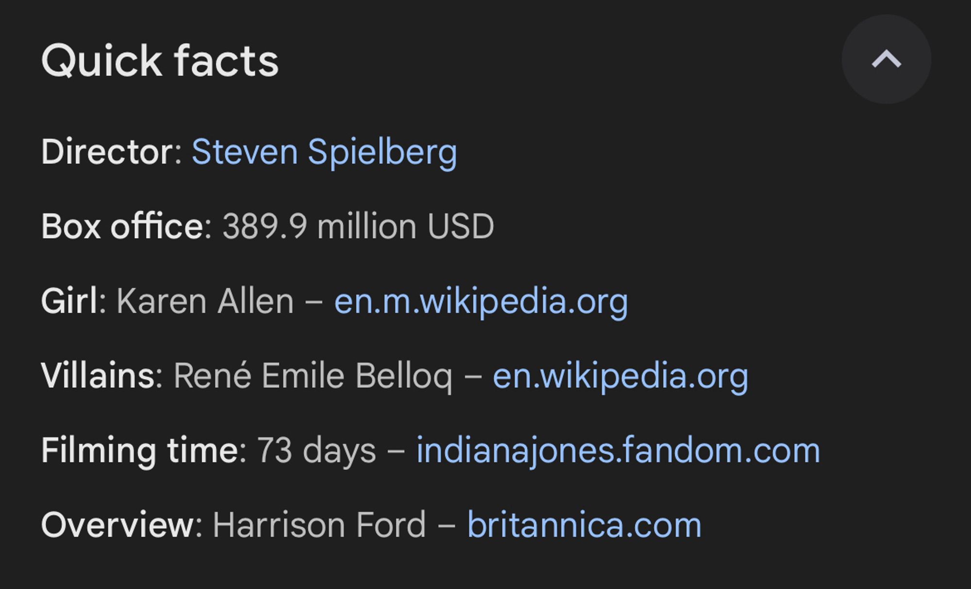 Quick facts
…
Director: Steven Spielberg
Box office: 389.9 million USD
Girl: Karen Allen – en.m.wikipedia.org
Villains: René Emile Belloq – en.wikipedia.org
Filming time: 73 days – indianajones.fandom.com
Overview: Harrison Ford – britannica.com