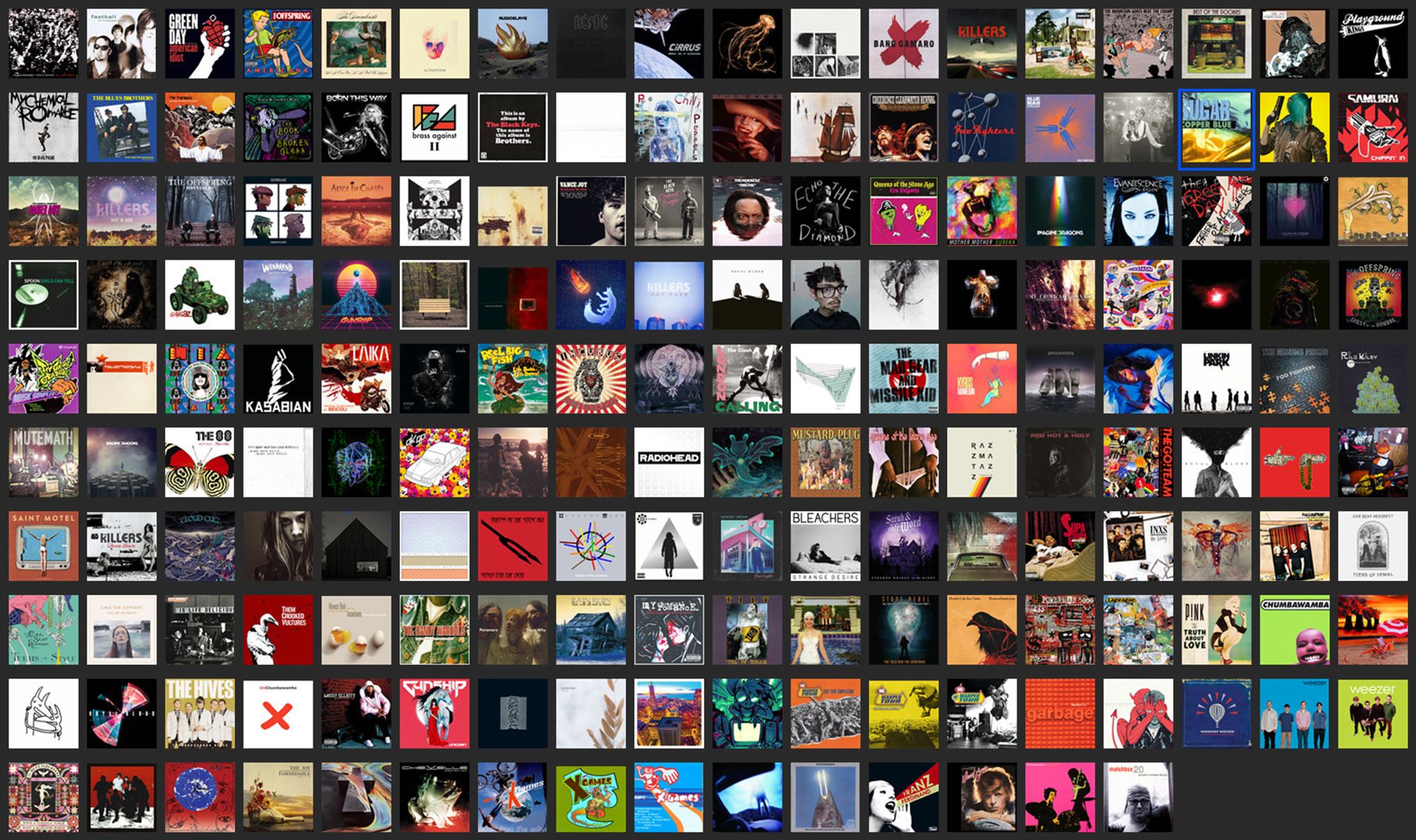 a big screenshot of album covers