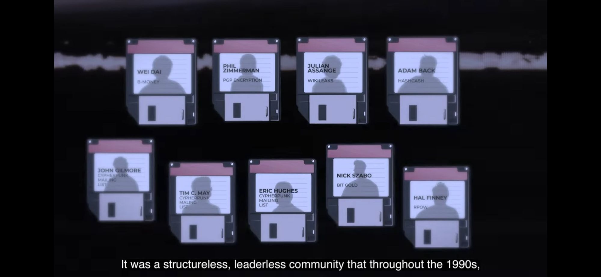 WEI DAI
B-MONEY
ZIMMERMAN
PGP ENCRYPTION
ASSANCE
WIKILEAKS
ADAM BACK
HASHCASH
JOHN GILMORE
MAILING LIST
NICK SZABO
BIT GOLD
TIM C. MAY
CYPHERPUNK
MALING
ERIC HUGHES
CYPHERPUNK
MAILING
HAL FINNEY
RPOW
It was a structureless, leaderless community that throughout the 1990s,