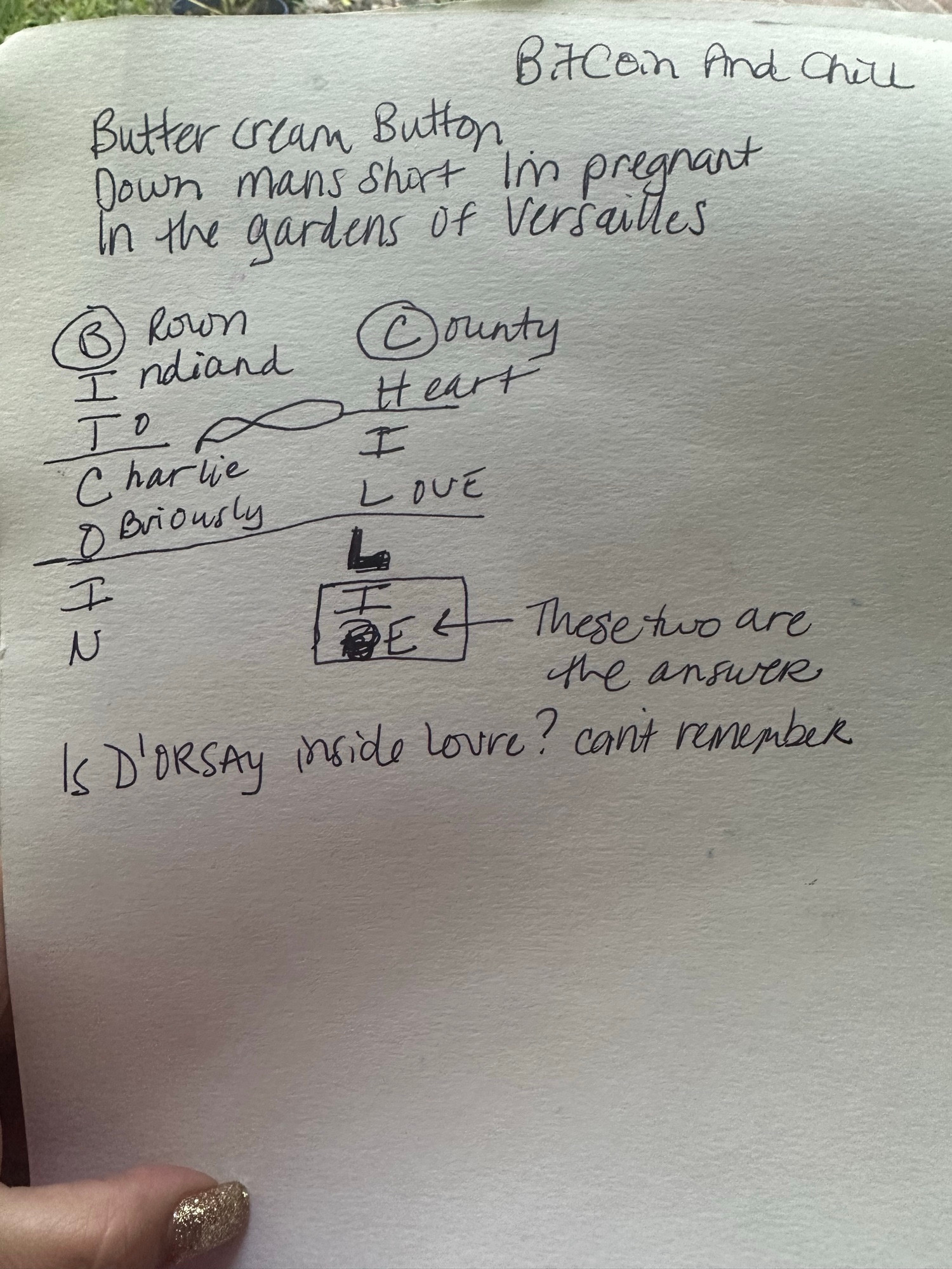 Bitcoin And Chill
Butter cream Button
own mans short Im pregnant in the gardens of versailles
Rown
Indiand
County Heart
I
Charue
-O Briously
LOvE
ما
E Thesetwo are
the answer
Is D'ORSAy inside loure? cant remember