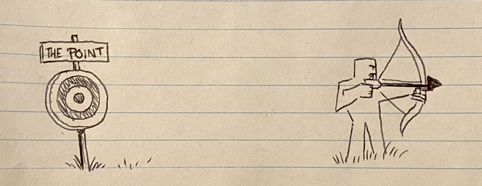 Photo of a pen drawing on lined paper. One one side is a bullseye target labelled "The point". Some distance away is a person concentrating while aiming a bow and arrow in the opposite direction of the target.