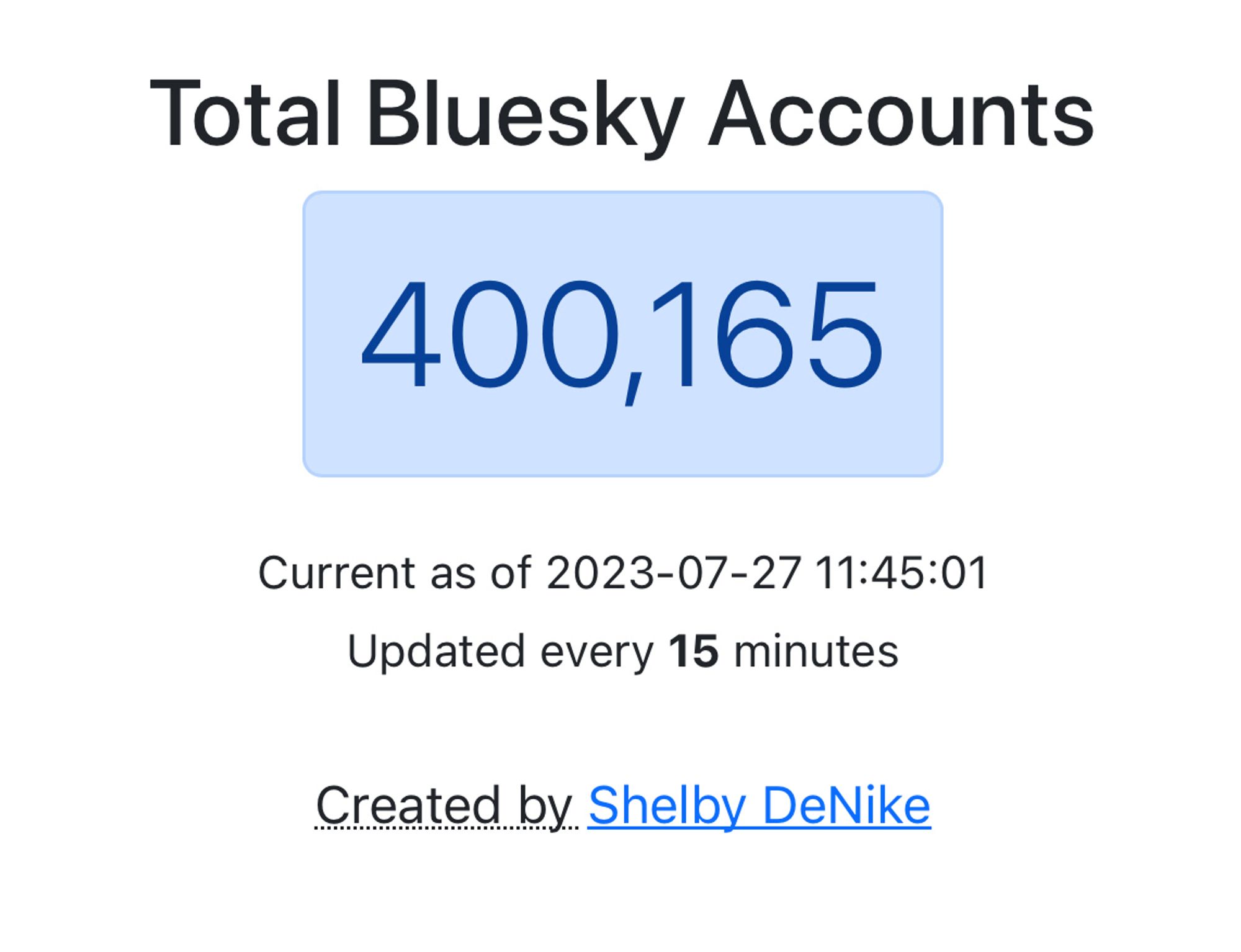 Screenshot of a website that’s counting up the total Bluesky accounts currently and not just the number of registrations. 400165 