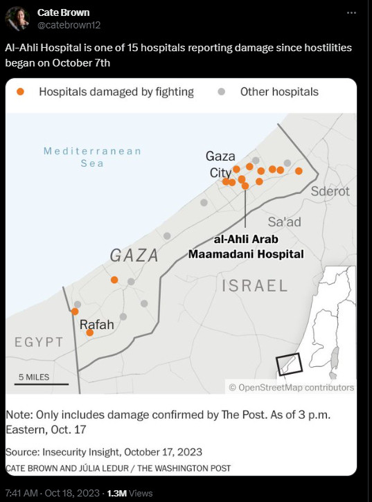 Via Cate Brown and Julia Ledur for the washington post, on Oct 17, 2023, posted on X, a map showing Gaza with 15 red dots. Each red dot is a different hospital that has been damaged. Cate Brown notes: "Al-Ahli Hospital is one of 15 hospitals reporting damage since hostilities began on October 7th"