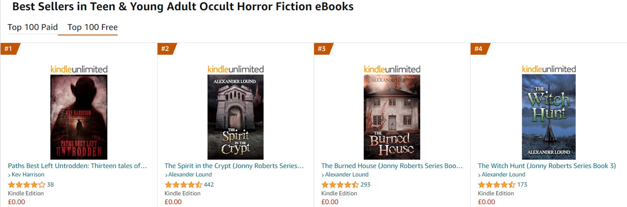 Young adult horror charting books