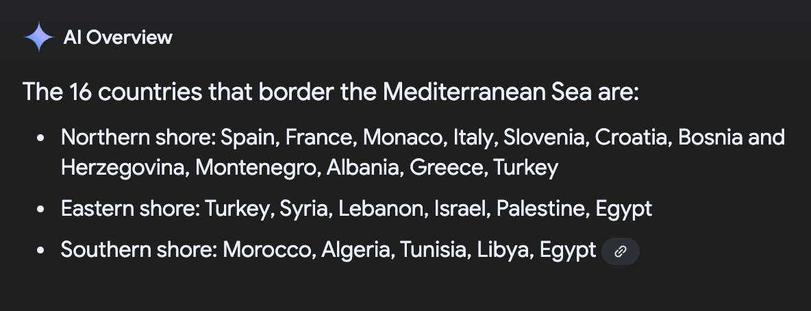 an AI Overview screenshot which begins "the 16 countries that border the mediterranean sea are:" and then lists 22 countries, with Turkey included twice