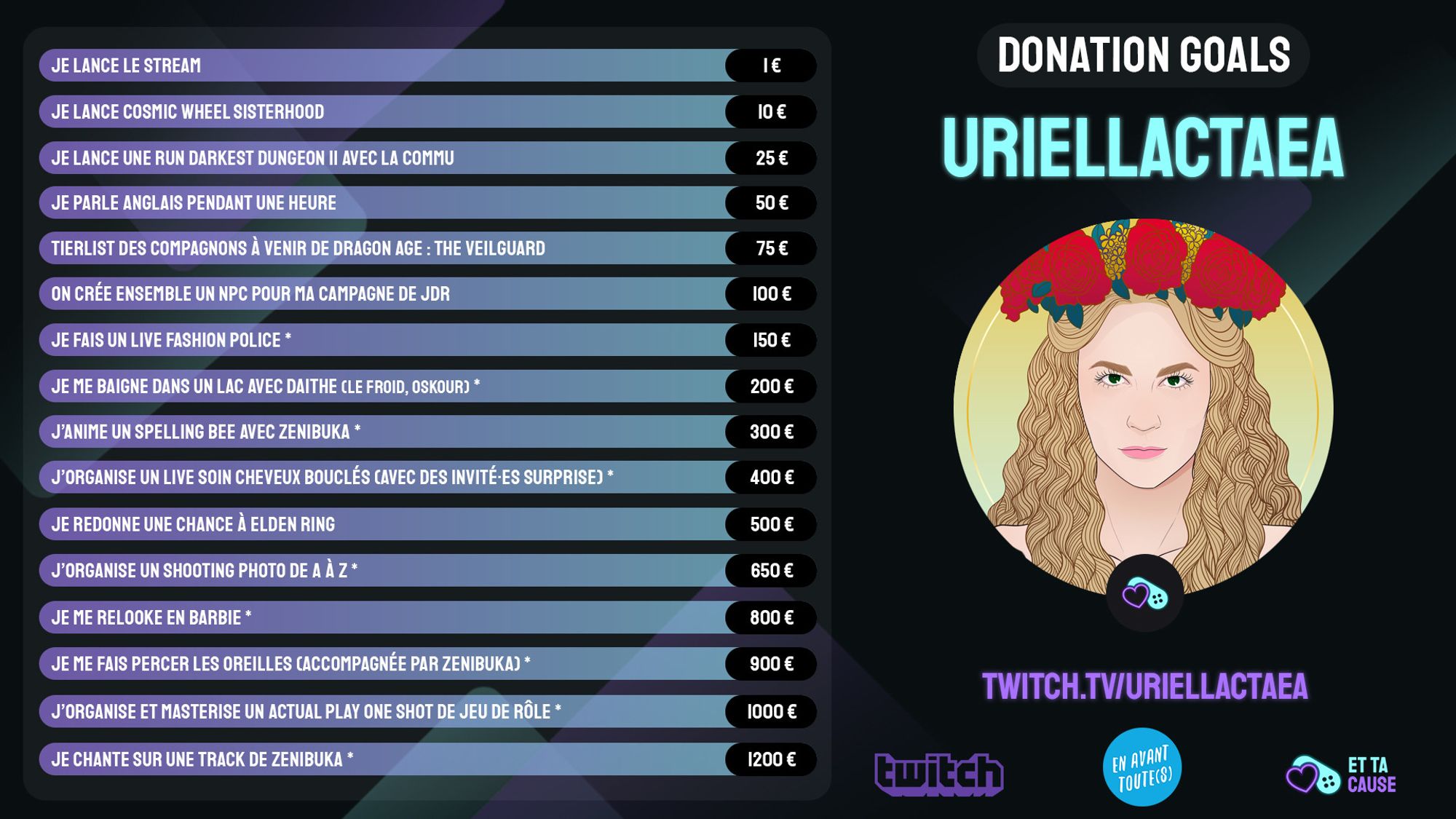 Illustration reprennant tous les donations goals de UriellActaea pour l'événement caritatif en ligne Et Ta Cause 2024 dont les fonds seront reversés à l'association En Avant Toute(s). Les donations goals sont : 1€ je lance le stream, 10€ je lance cosmic wheel sisterhood, 25€ je lance une run darkest dungeon II avec la commu, 50€ je parle anglais pendant une heure, 75€ tierlist des compagnon à venir de Dragon Age : the veilguard, 100€ on crée ensemble un npc pour ma campagne de jdr, 150€ je fais un live fashion police, 200€ je me baigne dans un lac froid avec Daithe, 300€ j'anime un spelling bee avec Zenibuka, 400€ j'organise un live soin cheveux bouclés avec des invité·es surprise, 500€ je redonne une chance à elden ring, 650€ j'organise un shooting photo de A à Z, 800€ je me relooke en barbie, 900€ je me fais percer les oreilles accompagnée par Zenibuka, 1000€ j'organise et masterise un actual play (one shot) de JDR, 1200€ je chante sur une track de Zenibuka