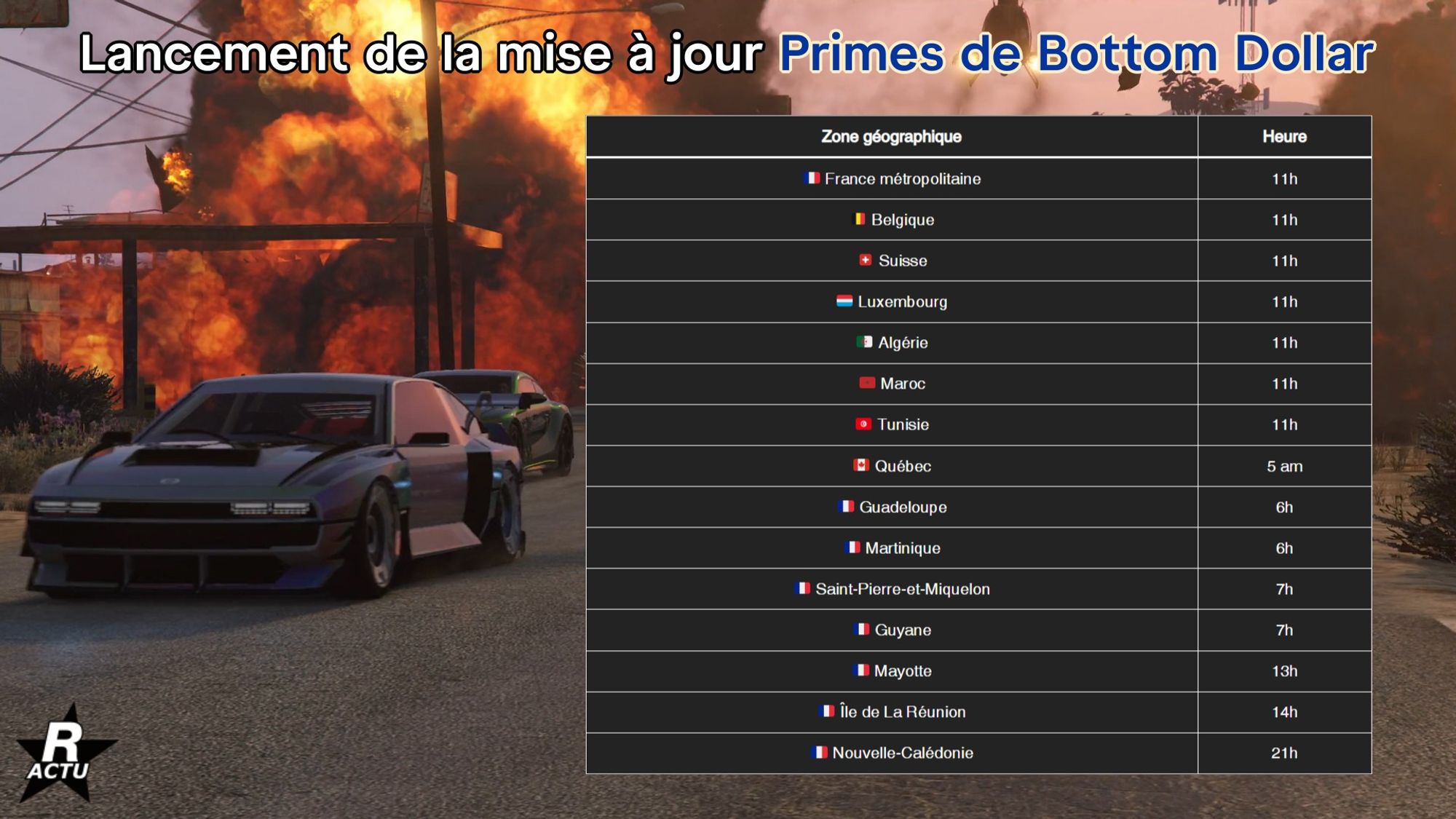 Image relatant les différents fuseaux horaires du lancement de la mise à jour de GTA Online, Primes de Bottom Dollar. Les fuseaux sont de 11h du matin en France métropolitaine, Belgique, Suisse, Luxembourg, Algérie, Maroc et Tunisie ; 5h du matin dans la région du Québec au Canada ; 6h du matin en Guadeloupe et Martinique ; 7h du matin en Guyane et Saint-Pierre-et-Miquelon ; 13h pour Mayotte ; 14h à l'île de La Réunion et 21h en Nouvelle-Calédonie.