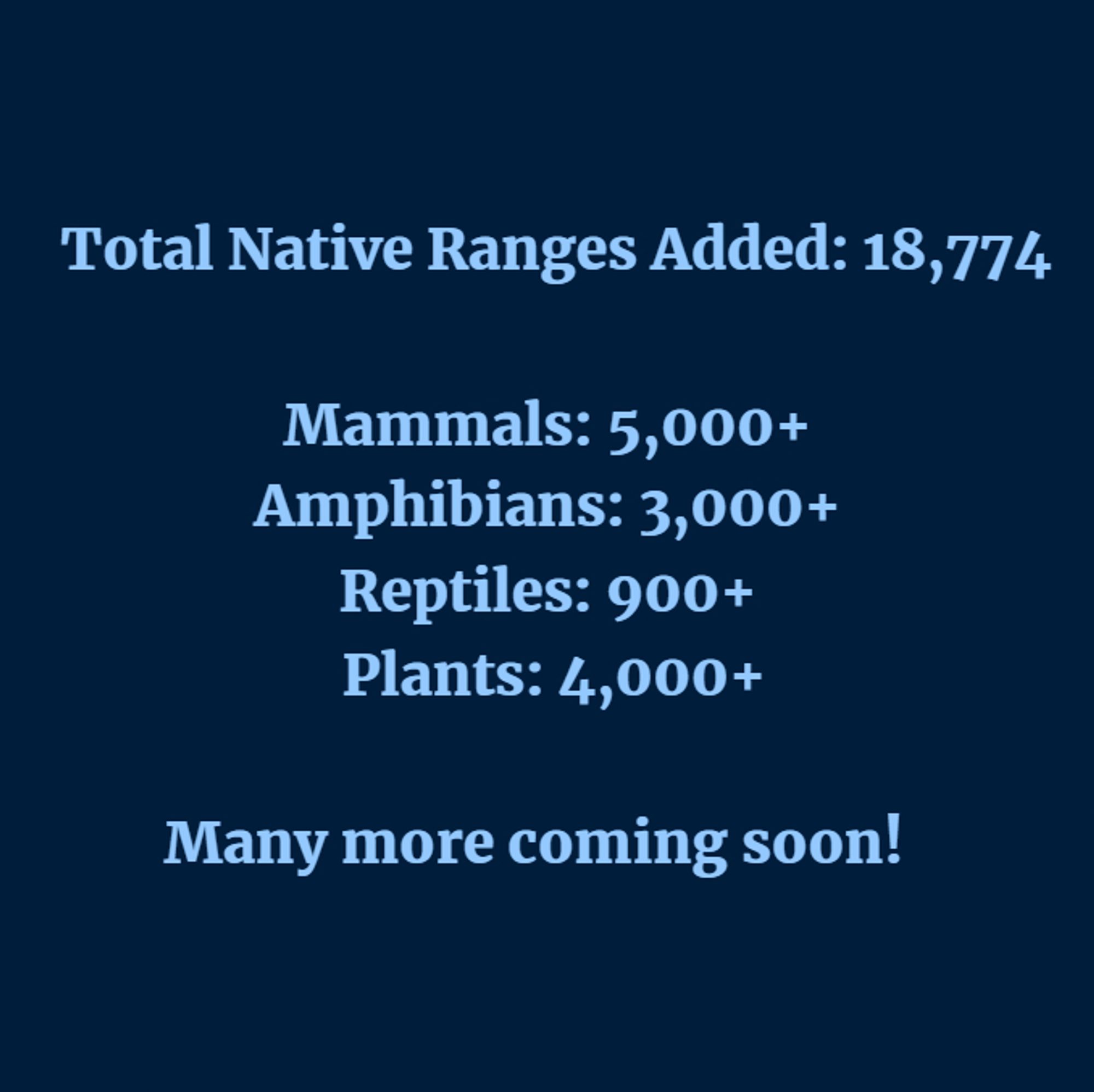 List of native ranges added by category and total