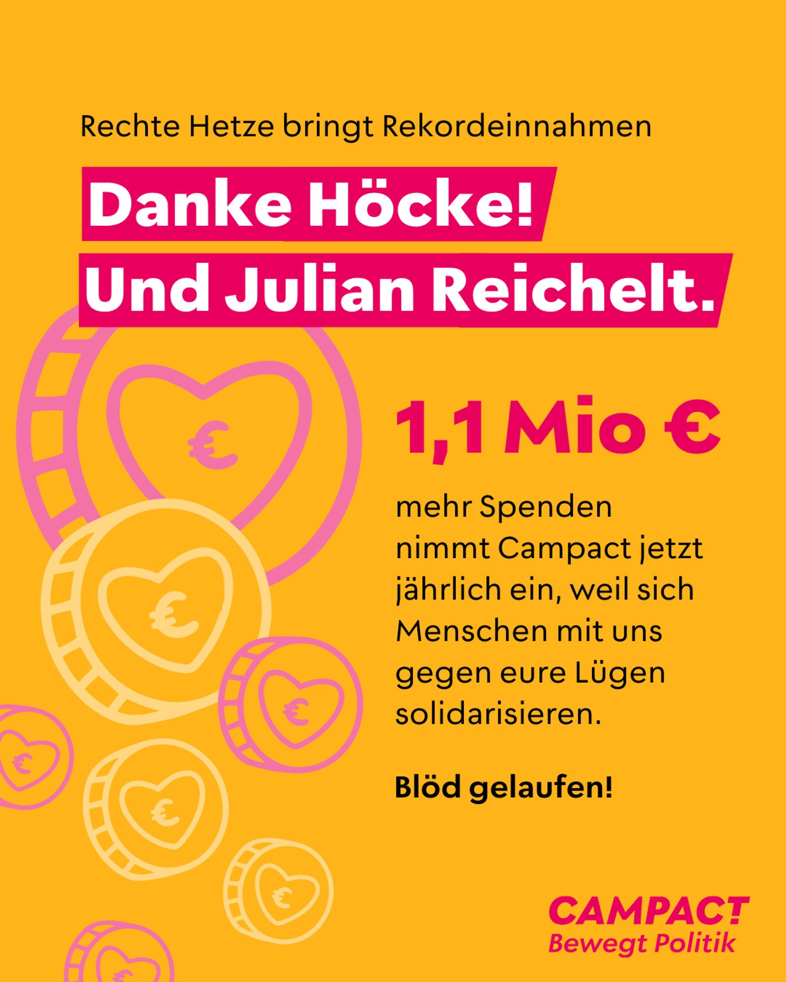 Rechte Hetze bringt Rekordeinnahmen.
Danke Höcke! Und Julian Reichelt.

1,1 Mio € mehr Spenden nimmt Campact jetzt jährlich ein, weil sich Menschen mit uns gegen eure Lügen solidarisieren. Blöd gelaufen!