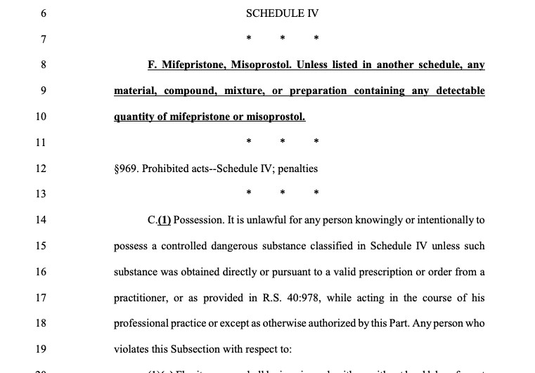 A screenshot of text from the Louisiana law that makes mifepristone and misoprostol controlled substances starting Oct. 1, 2024. 

The text reads as followes:
SCHEDULE IV
7 * * *
8 F. Mifepristone, Misoprostol. Unless listed in another schedule, any
9 material, compound, mixture, or preparation containing any detectable
10 quantity of mifepristone or misoprostol.
11 * * *
12 §969. Prohibited acts--Schedule IV; penalties
13 * * *
14 C.(1) Possession. It is unlawful for any person knowingly or intentionally to
15 possess a controlled dangerous substance classified in Schedule IV unless such
16 substance was obtained directly or pursuant to a valid prescription or order from a
17 practitioner, or as provided in R.S. 40:978, while acting in the course of his
18 professional practice or except as otherwise authorized by this Part. Any person who
19 violates this Subsection with respect to: