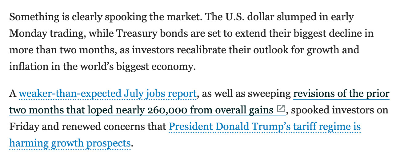 Something is clearly spooking the market. The U.S. dollar slumped in early Monday trading, while Treasury bonds are set to extend their biggest decline in more than two months, as investors recalibrate their outlook for growth and inflation in the world’s biggest economy.

A weaker-than-expected July jobs report, as well as sweeping revisions of the prior two months that loped nearly 260,000 from overall gains, spooked investors on Friday and renewed concerns that President Donald Trump’s tariff regime is harming growth prospects.

