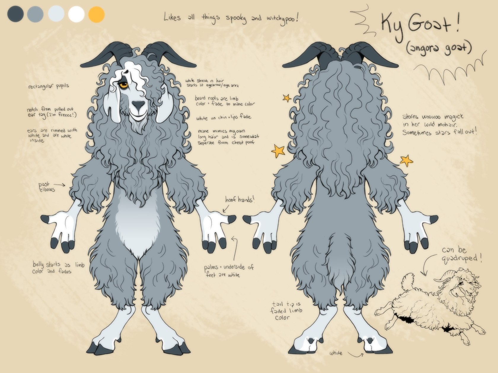 Me as an angora goat.