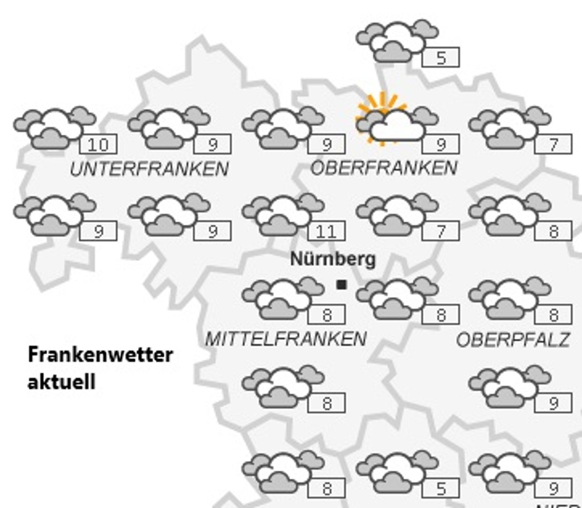 Frankenwetter