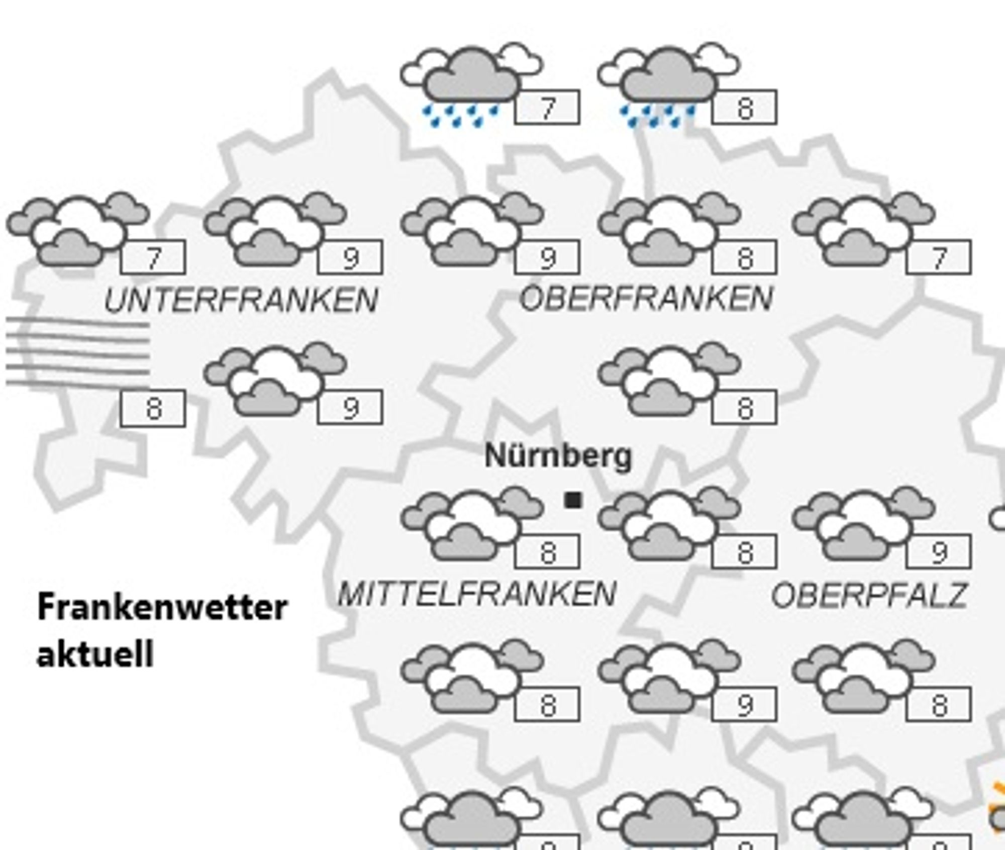 Frankenwetter