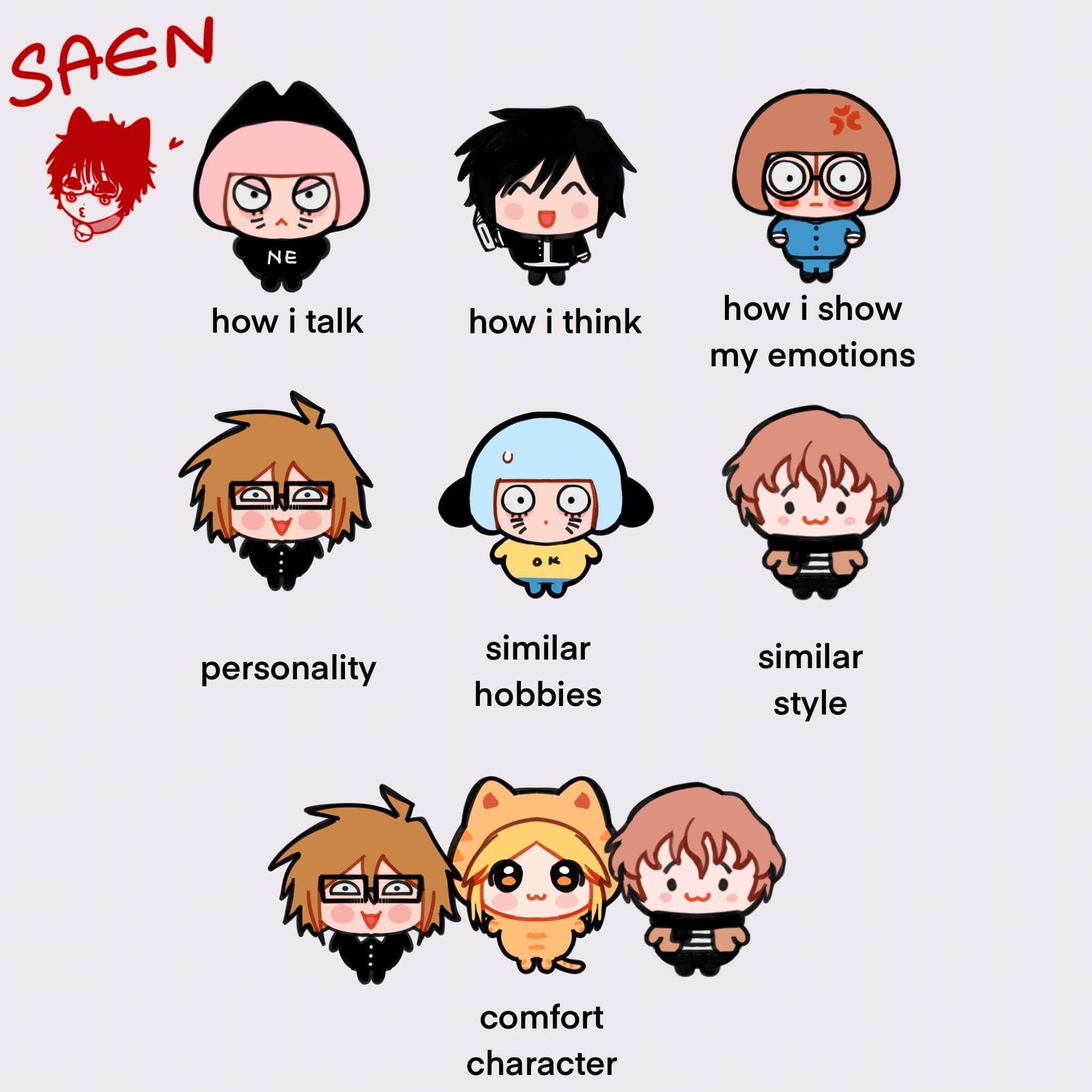 using ranfren characters to describe my personality 