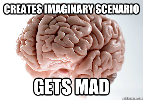 Picture of a brain 
"Creates imaginary scenario 
Gets Mad"