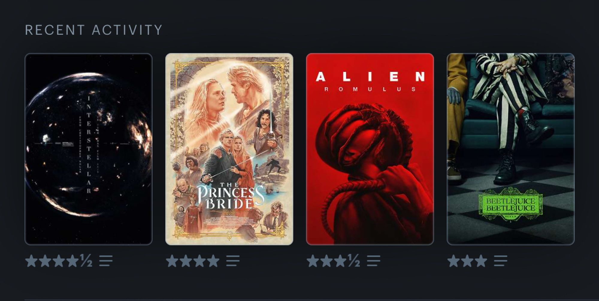 Last four watched on Letterboxd. 

Interstellar, The Princess Bride, Alien: Romulus and Beetlejuice Beetlejuice.